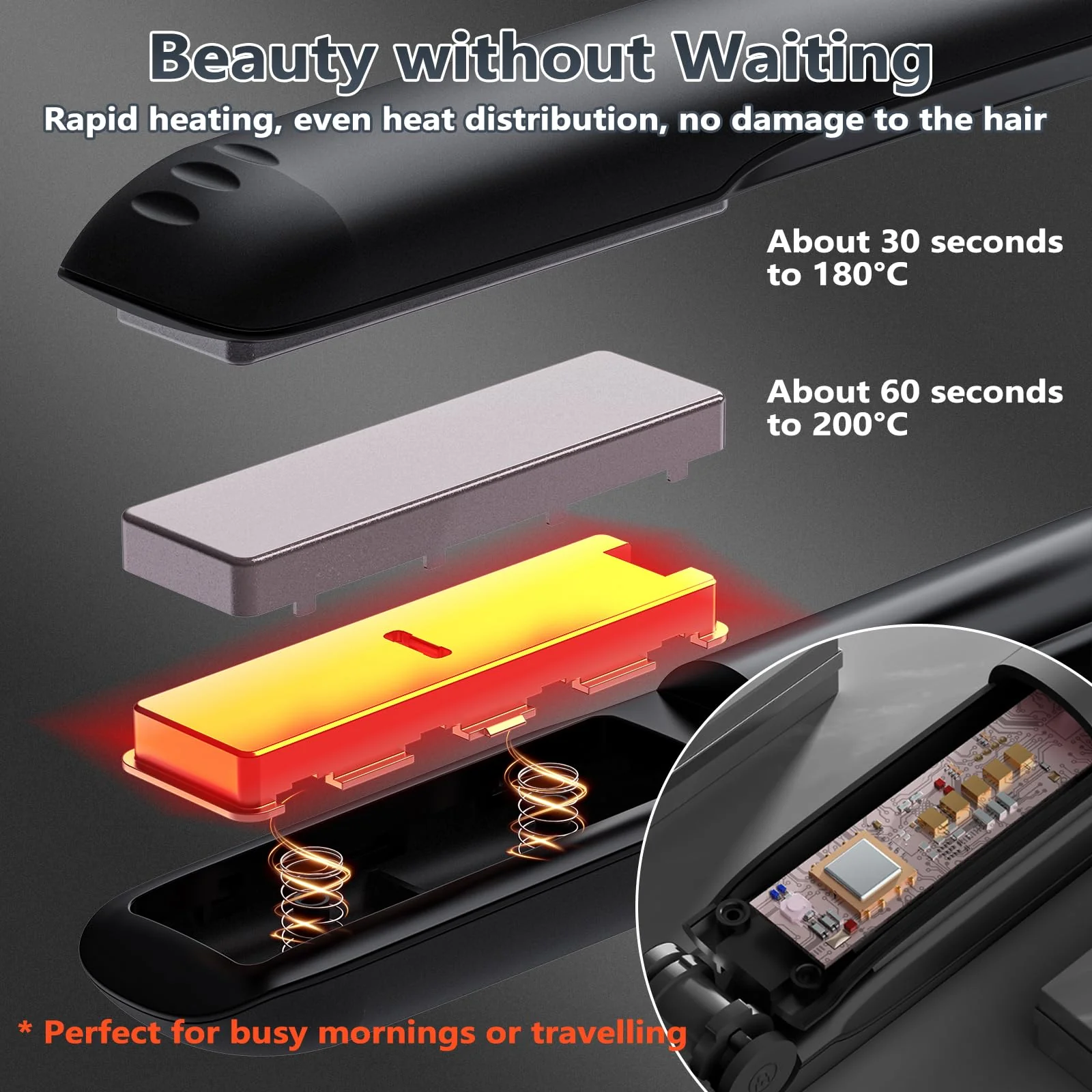 Glätteisen Kabellos, Kabelloser Haarglätter und Lockenwickler 2 in 1, Wiederaufladbares Tragbares USB Glätteisen, Kabelloser Mini Reiseglätter mit 4 Ainstellbaren Temperaturen, 5000mAh-Akku - Image 9