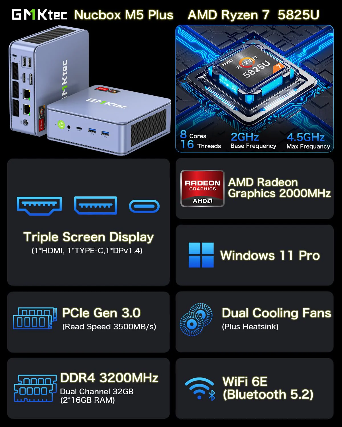 GMKtec Desktop PC Computer 5825U, M5 Plus Dual LAN 2.5G Micro-PC W11 Pro, AMD Ryzen 7 5825U (8 C/16 T4,50 GHz), 32 GB DDR4 RAM + 1TB PCIe-SSD, WiFi 6E, USB 3.2, USB-C, BT 5.2, DP, HDMI - Image 5
