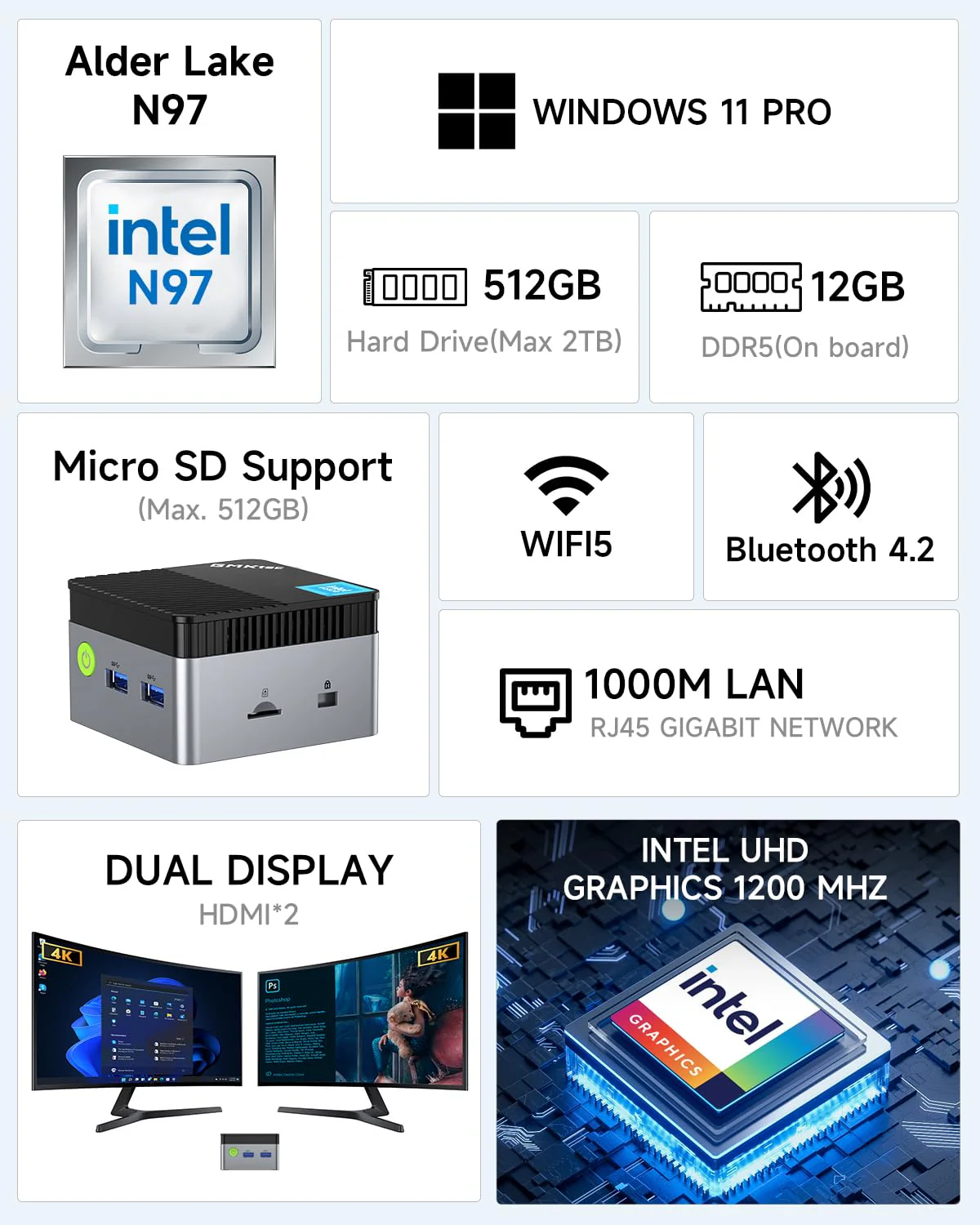 GMKtec Mini PC N97 11 Pro Micro Desktop Computer, 12. Gen Intel N97 (bis zu 3.60GHz) 12GB DDR5+512GB SSD,USB3.2, HDMI*2 für Business, Schule, Büro, Nucbox G5 12+512 - Image 3