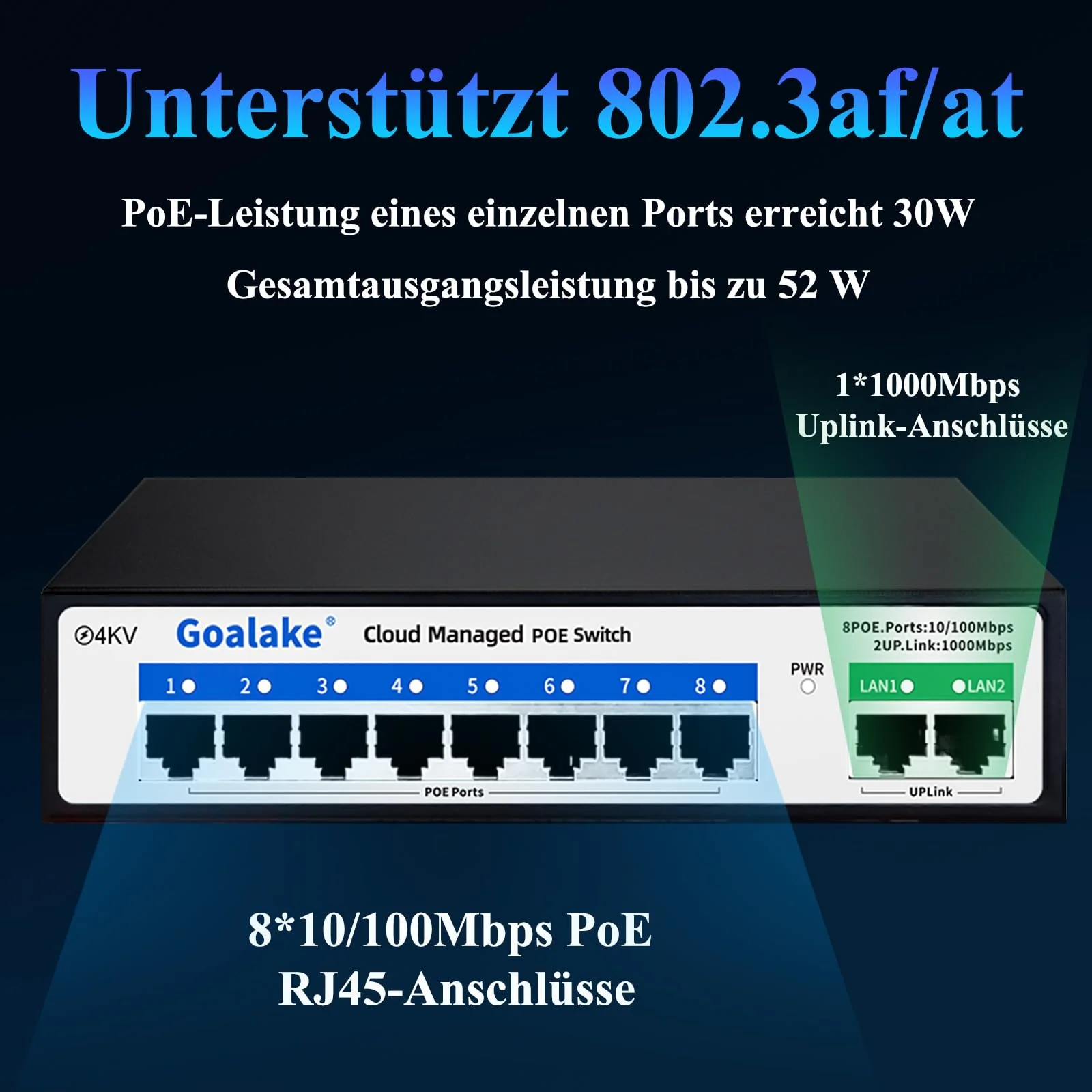 Goalake 8 Port Poe Switch, Cloud Managed Ethernet Switch, 10 Ports PoE+ Switch @120W, 802.3af/at, APP Easy Smart Managed, Cloud Detection, Vlan, Cloud Restart, Cloud Ultraremote to 250M, 802.3af/at - Image 2