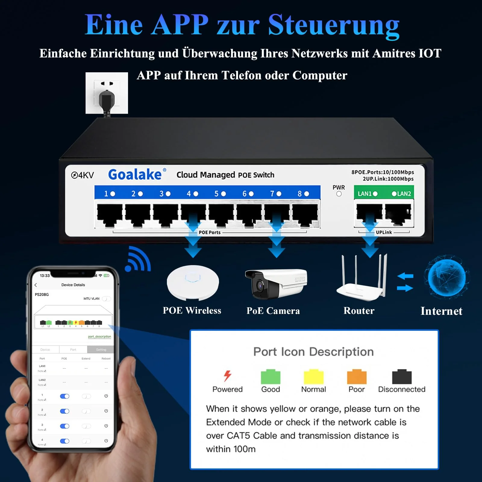 Goalake 8 Port Poe Switch, Cloud Managed Ethernet Switch, 10 Ports PoE+ Switch @120W, 802.3af/at, APP Easy Smart Managed, Cloud Detection, Vlan, Cloud Restart, Cloud Ultraremote to 250M, 802.3af/at - Image 5