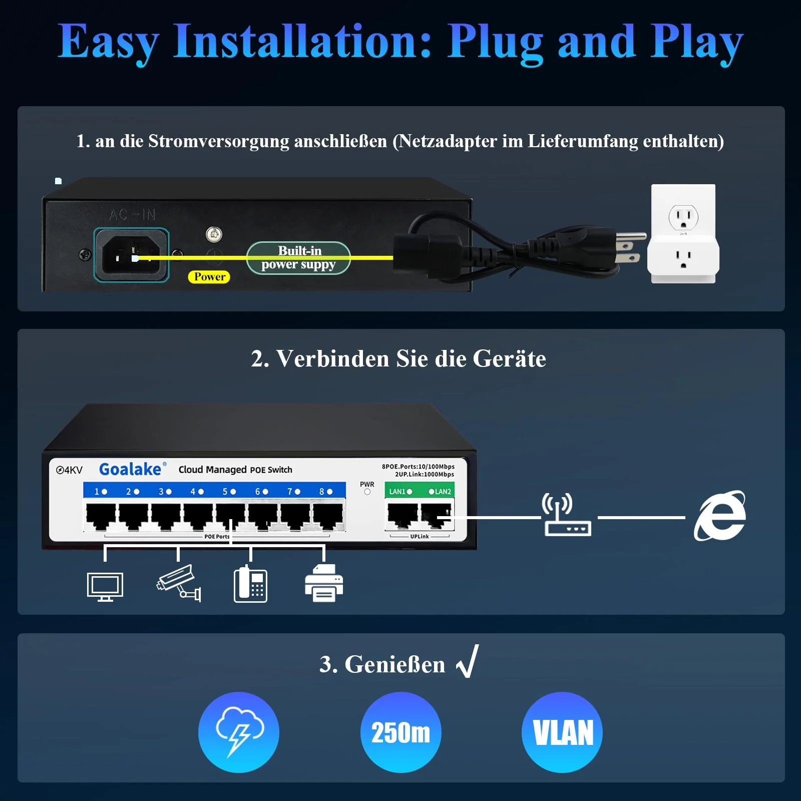 Goalake 8 Port Poe Switch, Cloud Managed Ethernet Switch, 10 Ports PoE+ Switch @120W, 802.3af/at, APP Easy Smart Managed, Cloud Detection, Vlan, Cloud Restart, Cloud Ultraremote to 250M, 802.3af/at - Image 8