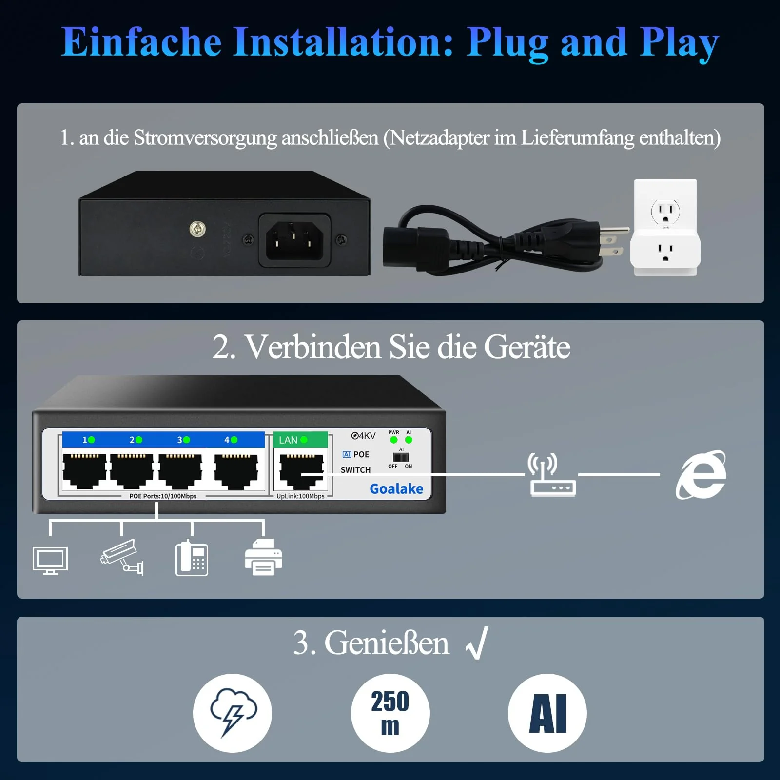 Goalake PoE+ Switch 5 Port 100Mbps (4 PoE Ports + 1 Uplink), 802.3af/at, 52W für alle PoE Ports, AI erweitert auf 250m, ideal für IP-Überwachung und Access Point, Desktop/Wandhalterung (Unmanaged) - Image 4