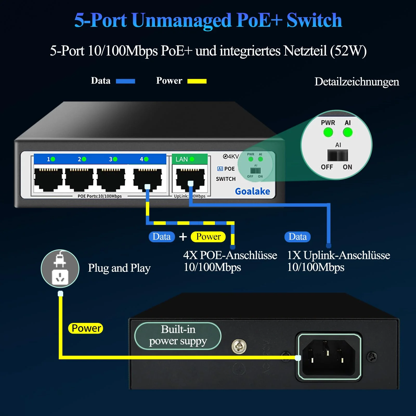 Goalake PoE+ Switch 5 Port 100Mbps (4 PoE Ports + 1 Uplink), 802.3af/at, 52W für alle PoE Ports, AI erweitert auf 250m, ideal für IP-Überwachung und Access Point, Desktop/Wandhalterung (Unmanaged) - Image 5