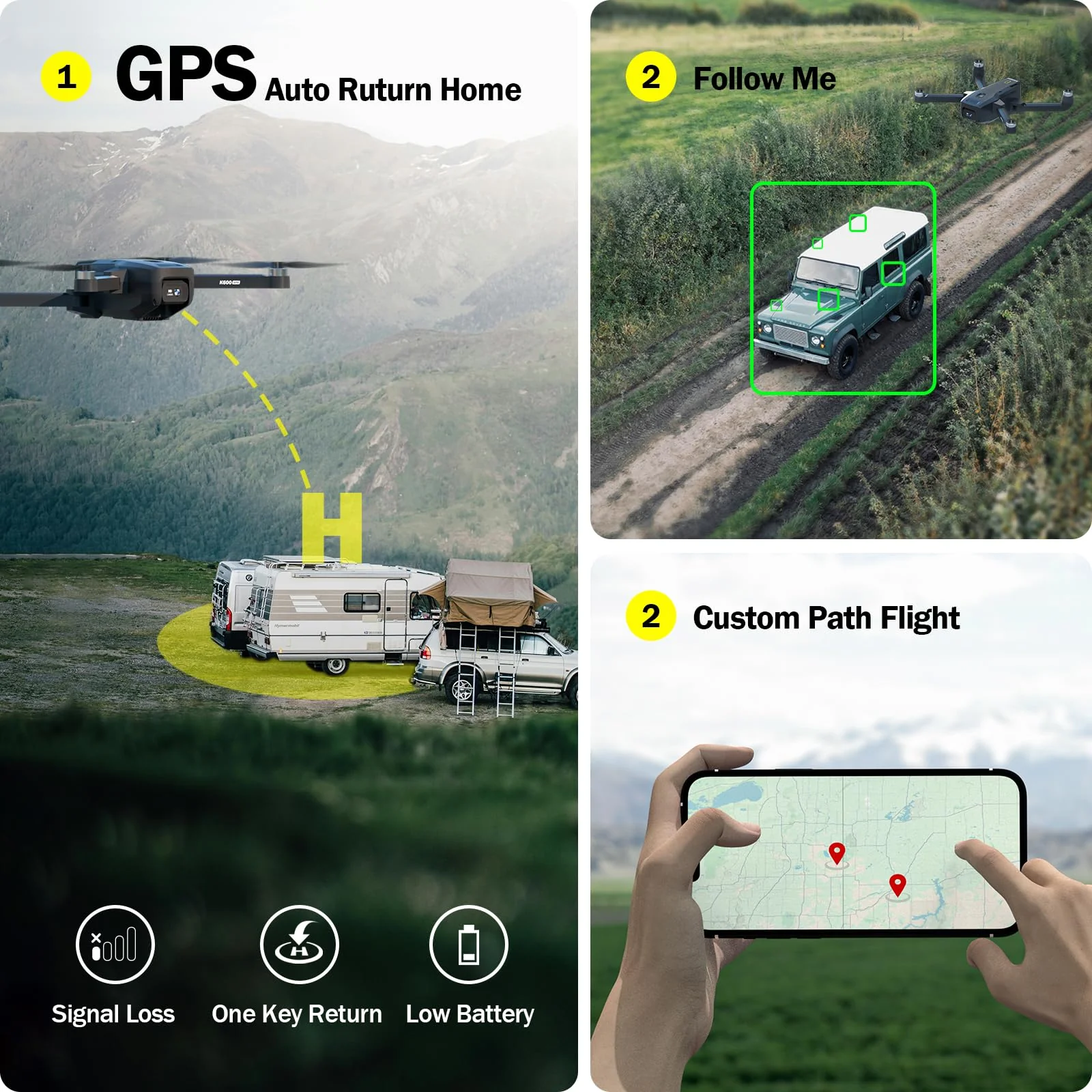 GPS Drohne mit Kamera, 4.5inch LCD Fernbedienung, GPS Auto Rückkehr, 32G SD Karte, Drone Professional, bürstenloser Motor optischer Fluss, 3 Geschwindigkeiten für Erwachsene/Anfänger - Image 5