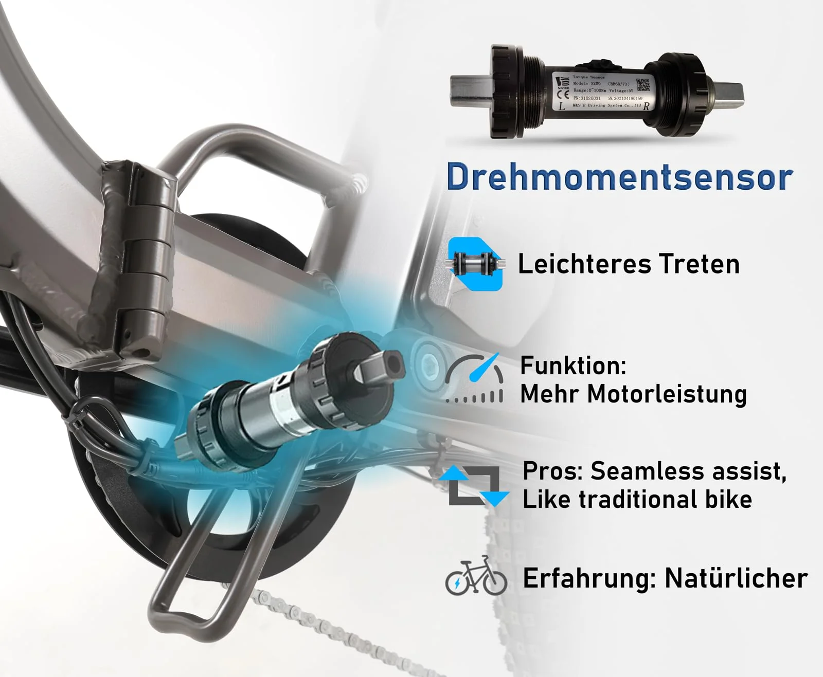 HANEVEAR H6-Light E Bike Klappbar, E Bike Herren Damen mit Drehmomentsensor, 48V 14,5Ah Abnehmbar Akku bis zu 120km+ Elektrofahrrad, 55N.m 250W-Motor, 3.0'' Fat E-Bike Für 160cm (Königsblau)