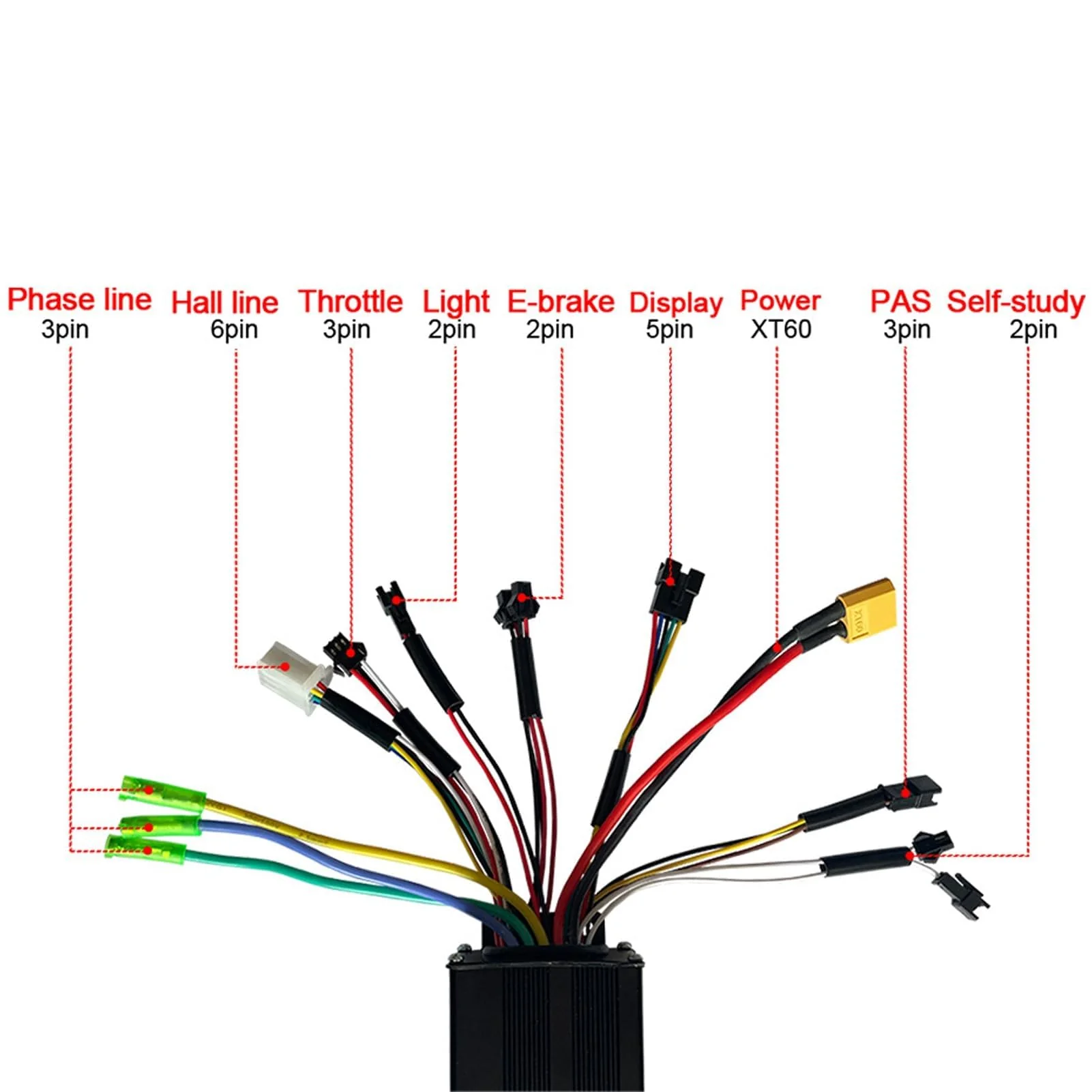 HERCHR Elektromotor Brushless Controller, DC 24V 36V 48V Motorgeschwindigkeit Controller 1000W-1500W E-Bike 30A 3-Modus Sinuswellen Umrüstsatz Mit LCD Display Für 22,2mm Lenker Elektrofahrrad Roller - Image 7