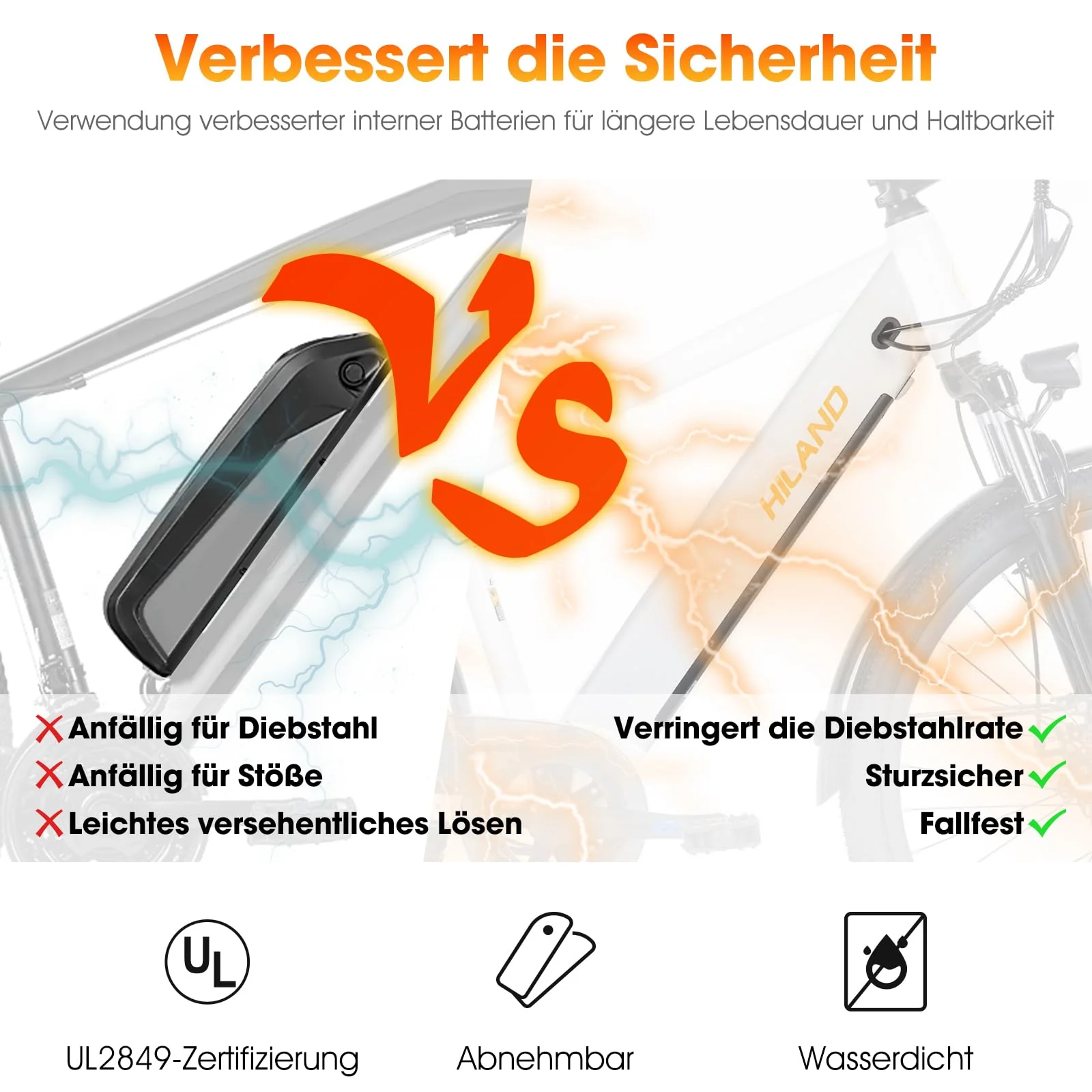 Hiland 26 Zoll Elektro-Mountainbike mit 250W Motor & 36V 7.8Ah Akku, Elektrofahrrad für Männer Frauen, All-Terrain Erwachsene Elektro-MTB mit Gabelfederung, Weiß - Image 6