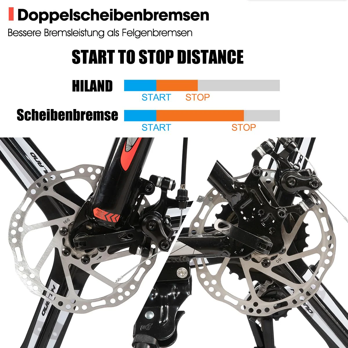 HILAND 26 Zoll Mountainbike für Erwachsene, 3 Speichenrad 18 Gang Herren Damen Mountainbike, mit Doppelscheibenbremse, 26 Zoll MTB Aluminiumrahmen Fahrrad, Schwarz - Image 3