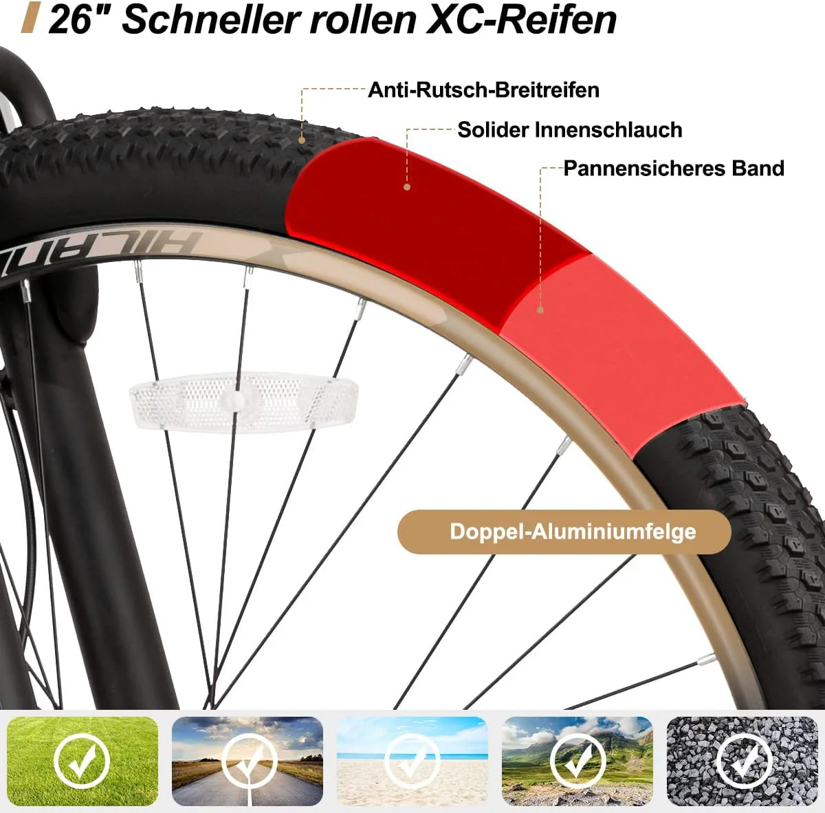 Hiland 27,5 Zoll Mountainbike 21-Gang MTB Aluminiumrahmen Scheibenbremse Speichenräder Jugendliche Fahrad Herr Damen Einteiliges Fahrradrad Schwarz&Rot - Image 7