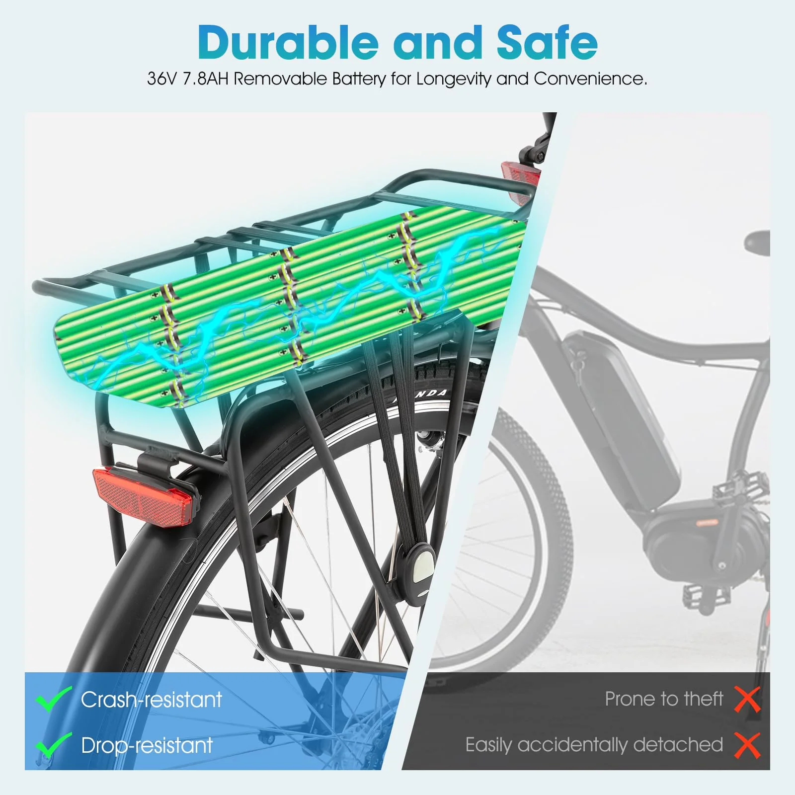 Hiland 28 Zoll Elektrofahrrad für Männer und Frauen, 250W City Pendler Elektrofahrrad, E City Bike für Erwachsene, Weiß - Image 4