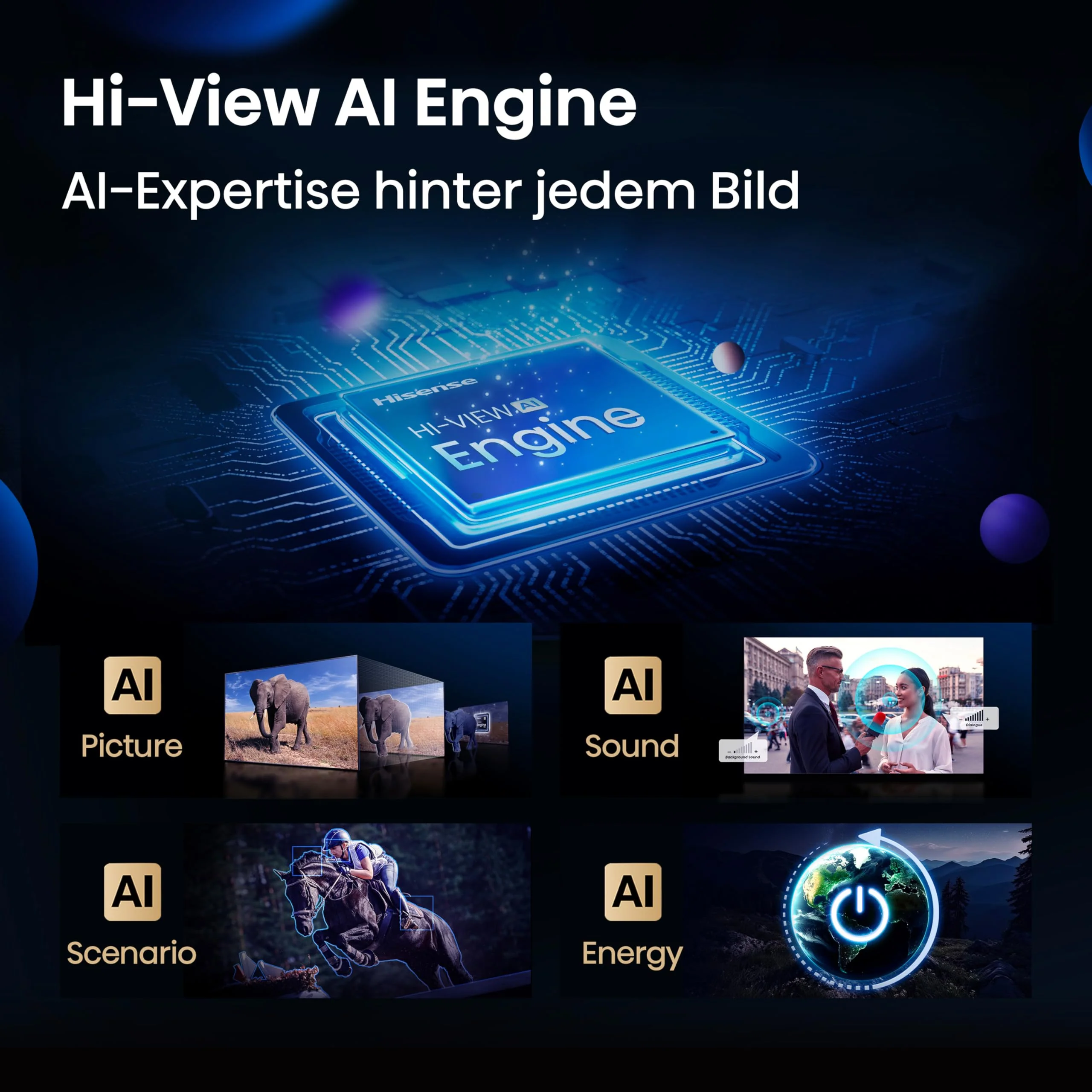Hisense 55E89Q Fernseher, 55 Zoll (139cm), 4K ULED Mini LED, Smart TV, 144Hz Game Mode PRO, Hi-View AI Engine, AI Smoothmotion, Built-in Subwoofer, Dolby Vision.Atmos, Filmmaker Mode, Hi-Concerto - Image 10