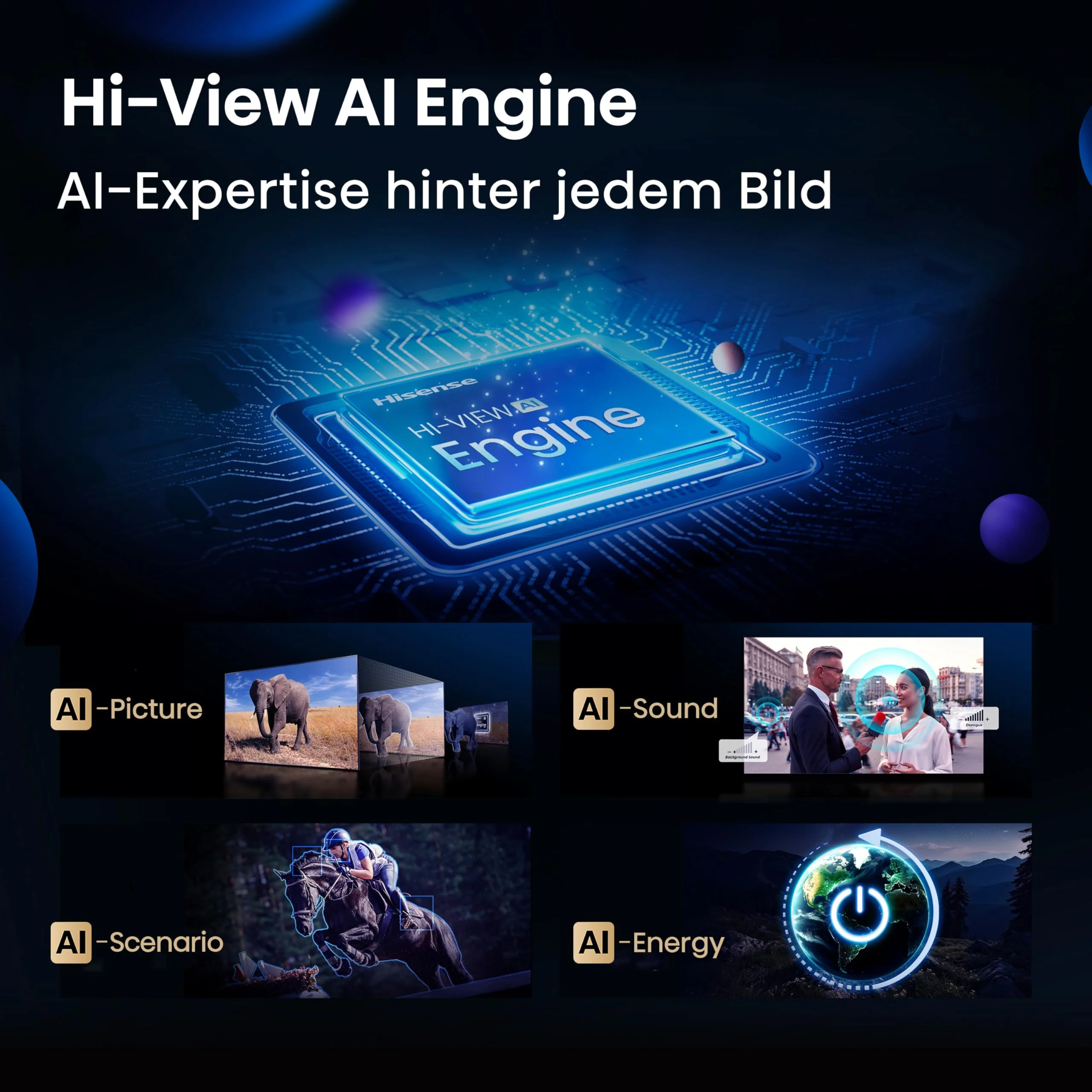 Hisense 75U7Q Fernseher 75 Zoll, 4K Mini LED ULED, Smart TV, Hi-View AI Engine, 144Hz Game Mode Pro, FreeSync Premium, Built in Subwoofer, Dolby Vision IQ Atmos, Airplay, Sprachsteuerung[2025] - Image 9