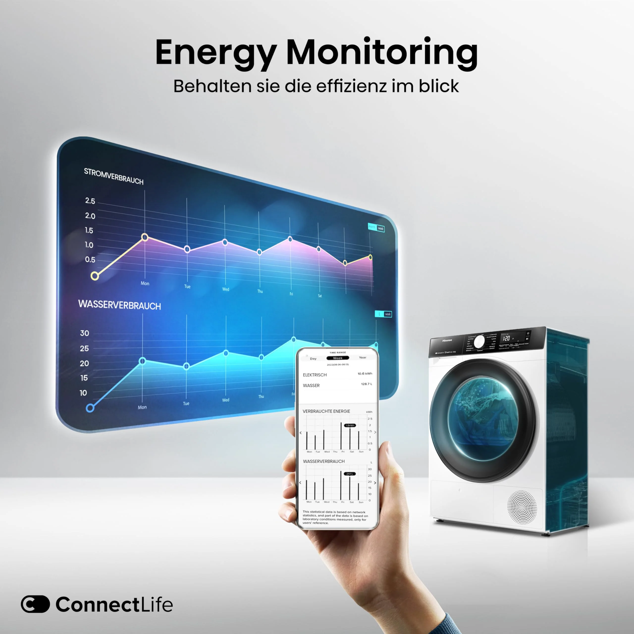 Hisense DH3S802BW3, 8KG, Kondensation mit Wärmepumpe, 16 Programme, ConnectLife, TwinAir, Weiß, Energieeffizienzklasse C - Image 12