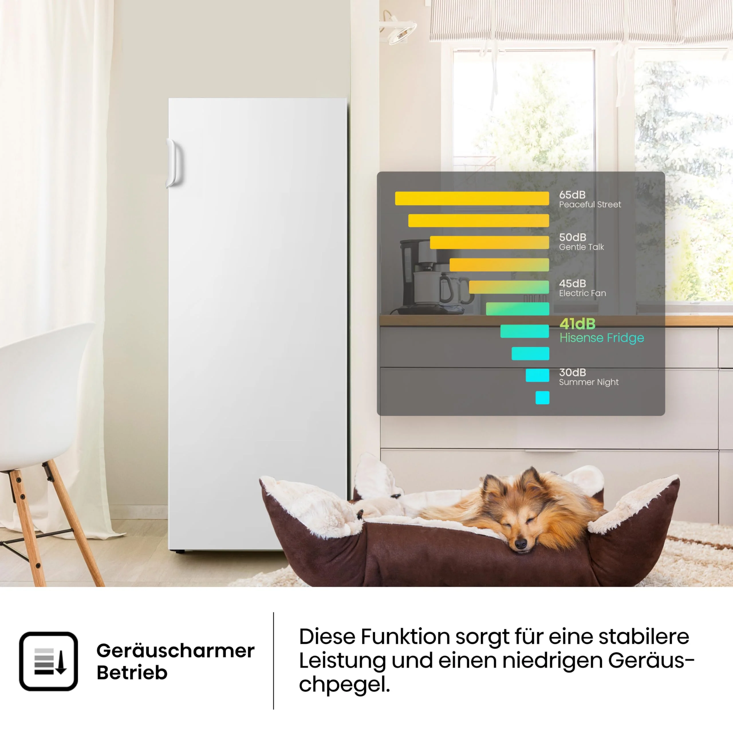 Hisense FV191N4AW2 Gefrierschrank/ TotalNoFrost/ SuperFreeze/ Türalarm/ Multiflow 360°/ BigBox/ 143,4 cm/ Gefrierteil 147 l/ 41 dB/ 205 kWh/Weiß - Image 2