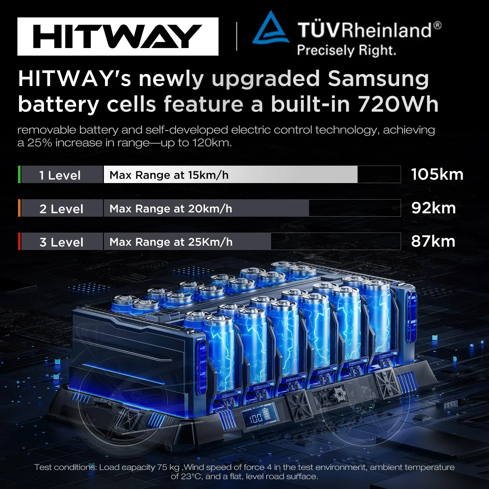 HITWAY E Bike BK10S PRO, 48V 720Wh-Li-Ionen-Akku 250W Elektrofahrrad, 70-120km Reichweite, 20" *4.0 Fat Reifen, APP-Steuerung,LCD-Display,7-Gang, IP54 wasserdicht Pedelec - Image 10