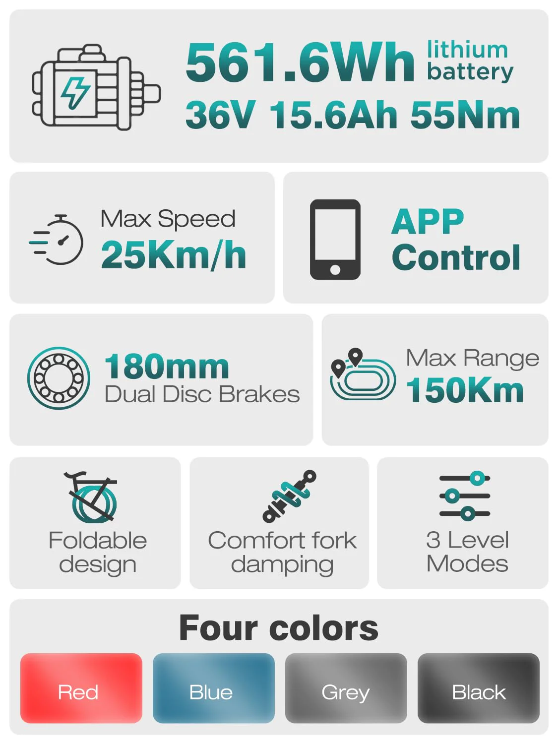 HITWAY E Bike BK6SL1-36V15.6Ah mit 250W Motor, Elektrofahrrad 20 Zoll, 70-150km Reichweite, 7-Gang, APP-Steuerung, faltbar, IP54 wasserdicht Pedelec - Image 6