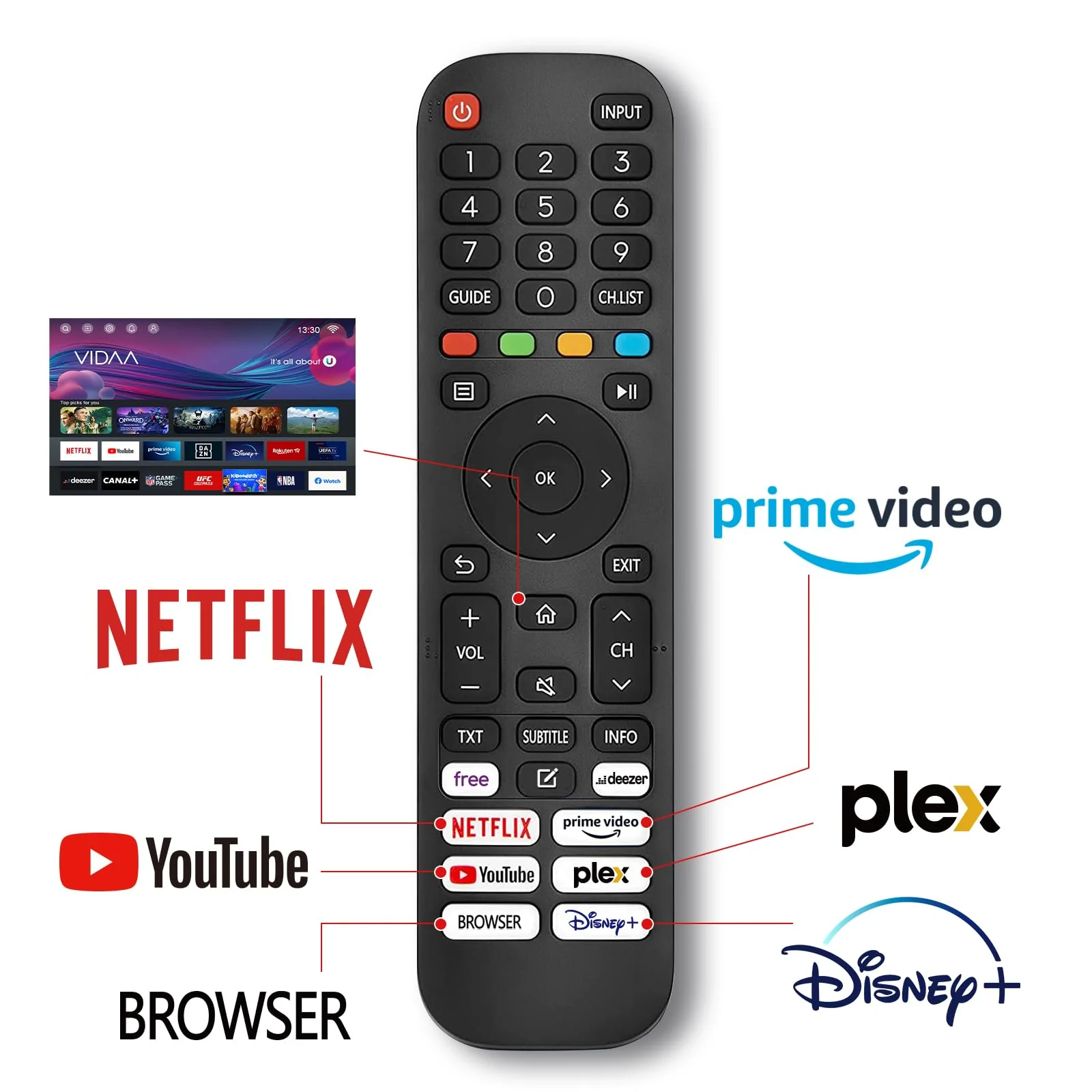 HKC H40Q1F-V Smart TV 40 Zoll (100cm) FHD LED Fernseher mit WLAN, Triple Tuner (DVB-T/T2, DVB-C, DVB-S/S2), AirPlay, App Store, HDMI, USB, CI/CI+, Netflix, YouTube und mehr - Image 13