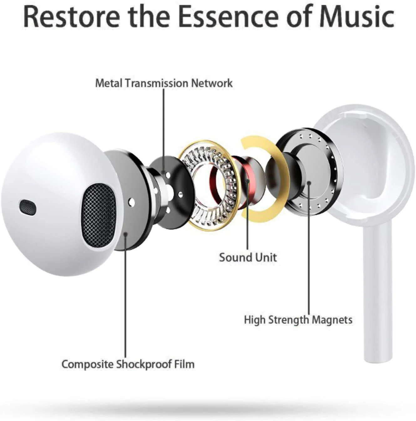 Hlshing In-Ear Kopfhörer für iPhone, Kopfhörer HiFi Audio Stereo, mit Mikrofon und Lautstärkeregler, kompatibel mit iPhone 14 Pro Max/13/13 Pro/12 Pro Max/12 Mini/SE/11/X/XS Max/XR/8/7 Plus - Image 5
