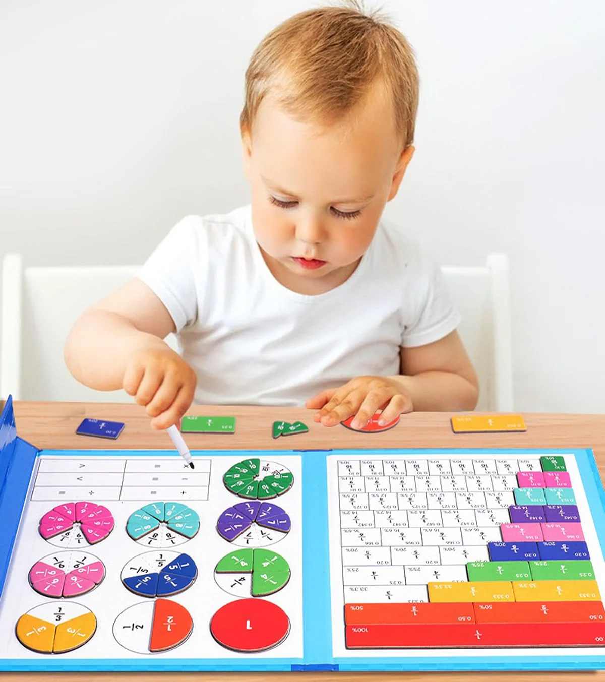 HNBTX Math Toy Fraction,bruchrechnen Spiel,Mathematik lernspielzeug,arithmetisches lernspielzeug,motorikspielzeug Mathe Spielzeug,Magnetic Fraction Tiles & Fraction Circles - Image 7
