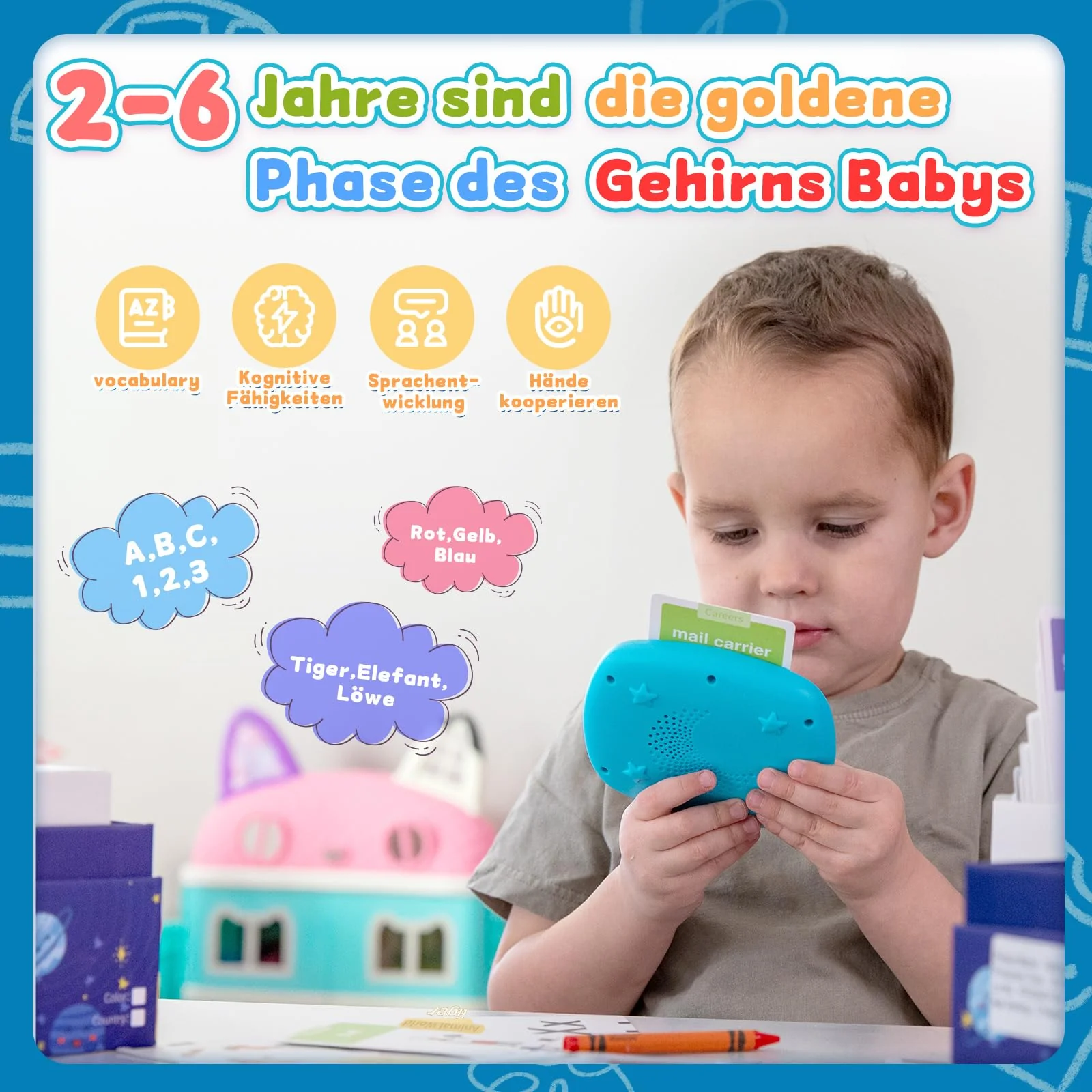 HOMESTEC Spielzeug ab 2 jahre - Deutsche Sprechende Lernkarten 144 Blätter 288 Wörter, Learnspielzeug für Kind im Vorschulalter 2 3 4 5 Jahre, Geschenke für Kinder Geburtstag, Blau - Image 5