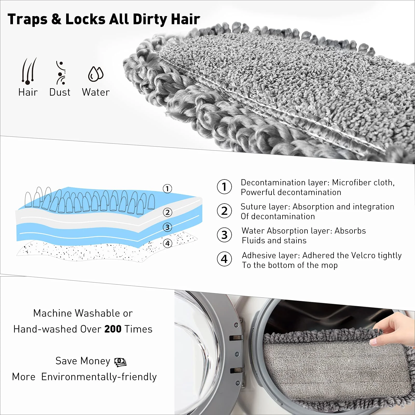 Homgif Sprühwischer 135CM Wischmopp mit Sprühfunktion, 750ML Spray Mop Bodenwischer mit Sprühfunktion, Home Küche Wischer Bodenreinigung mit 3 Aktualisiert Waschbaren Mikrofaserbezug - Image 3