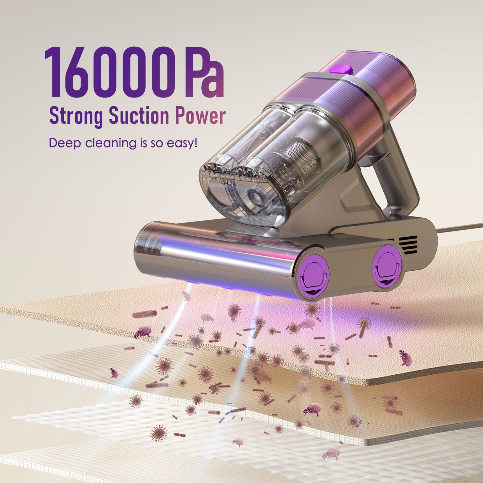 Homuserr Milbensauger für Matratzen, mit UV-Licht 500W, 16kpa Matratzensauger mit LED Anzeige, Doppelrollenbürste/Doppeldüsen-Milbensauger mit Ultraschall für Matratzen, Kissen, Sofas, Teppiche - Image 4