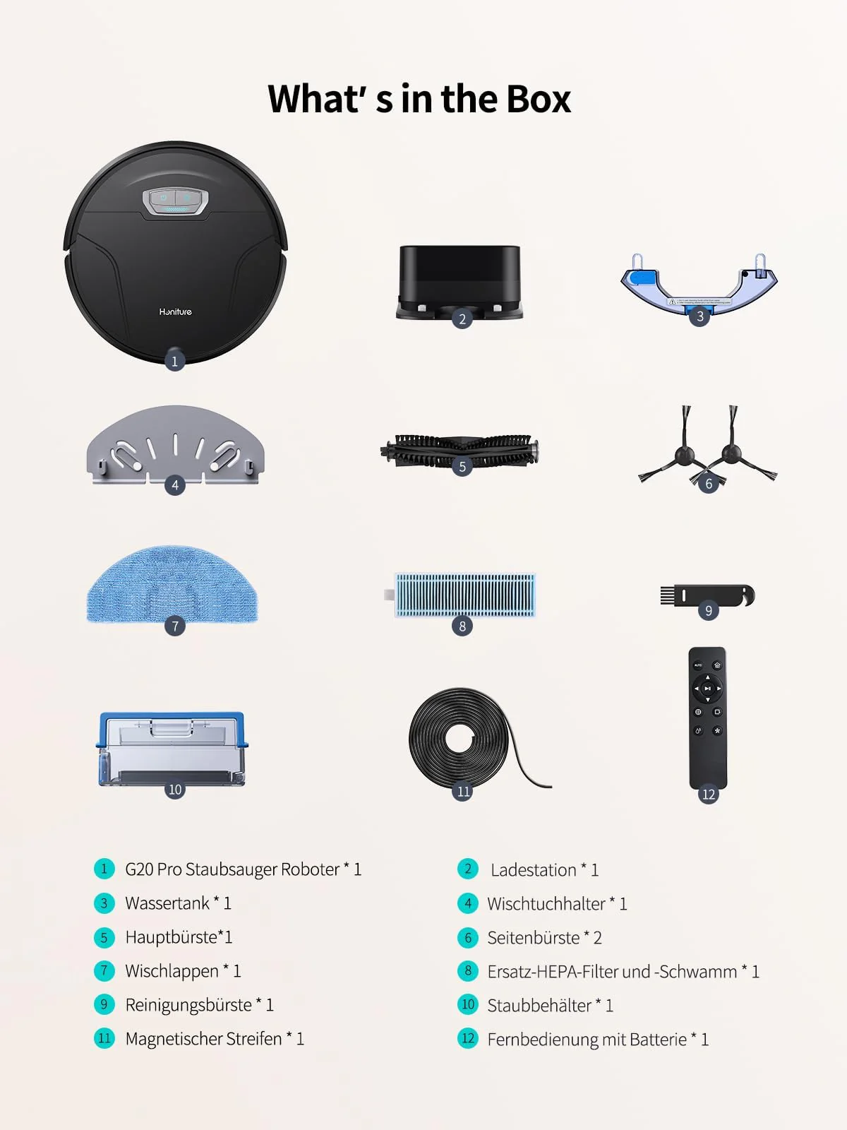 HONITURE Saugroboter mit Wischfunktion,G20 Pro Staubsauger Roboter mit 4500Pa Starke Saugkraft,7,6 cm Roboterstaubsauger mit APP Steuerung 180 Min Laufzeit,Ideal für Tierhaare,Teppiche und Hartböden - Image 3