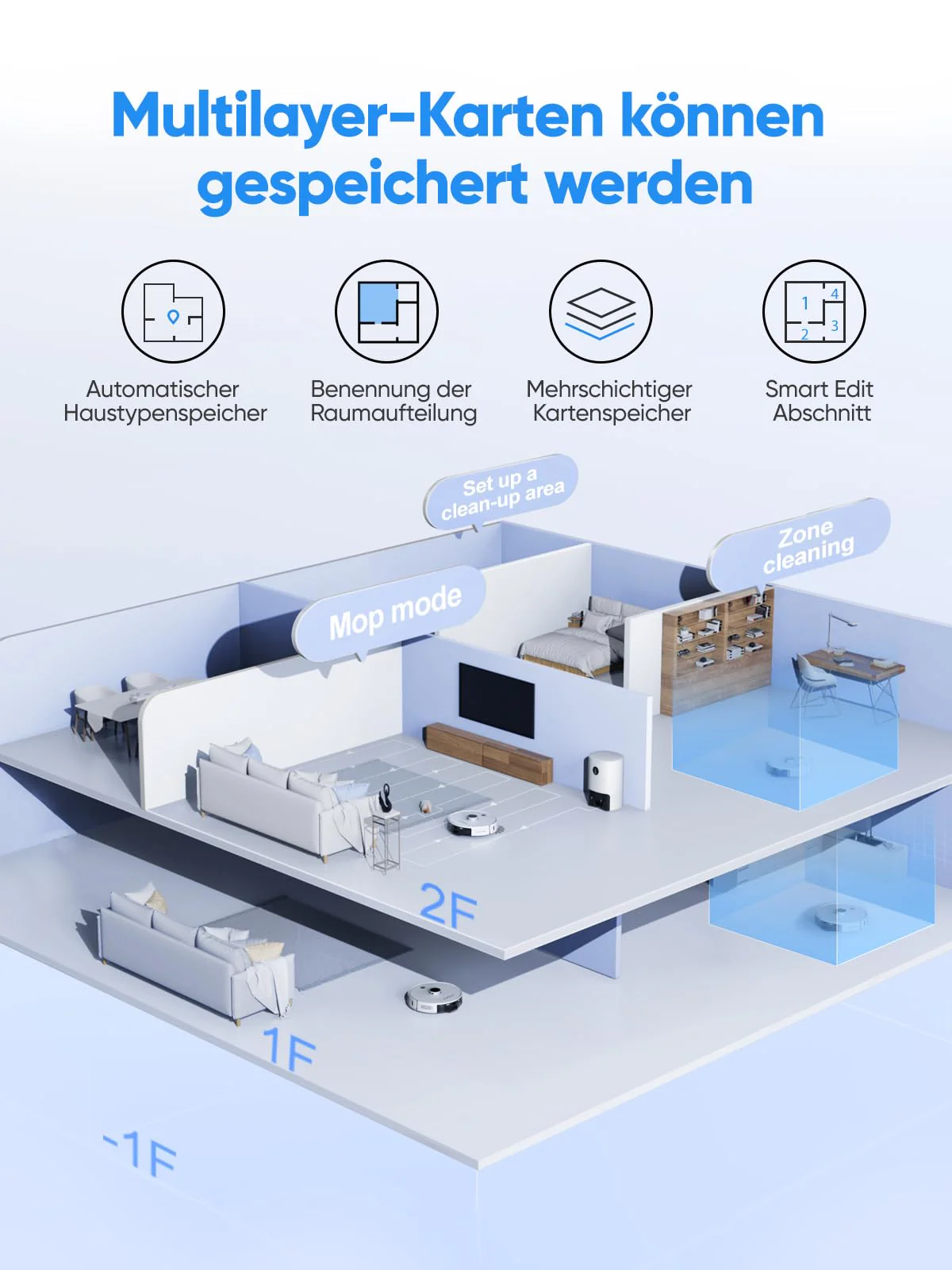 HONITURE Saugroboter mit Wischfunktion, Staubsauger Roboter Q6 Pro 3500Pa mit Lasernavigation Saugroboter mit Absaugstation 250Min Laufzeit App Steuerung ideal für Tierhaare Teppich Hartboden - Image 5