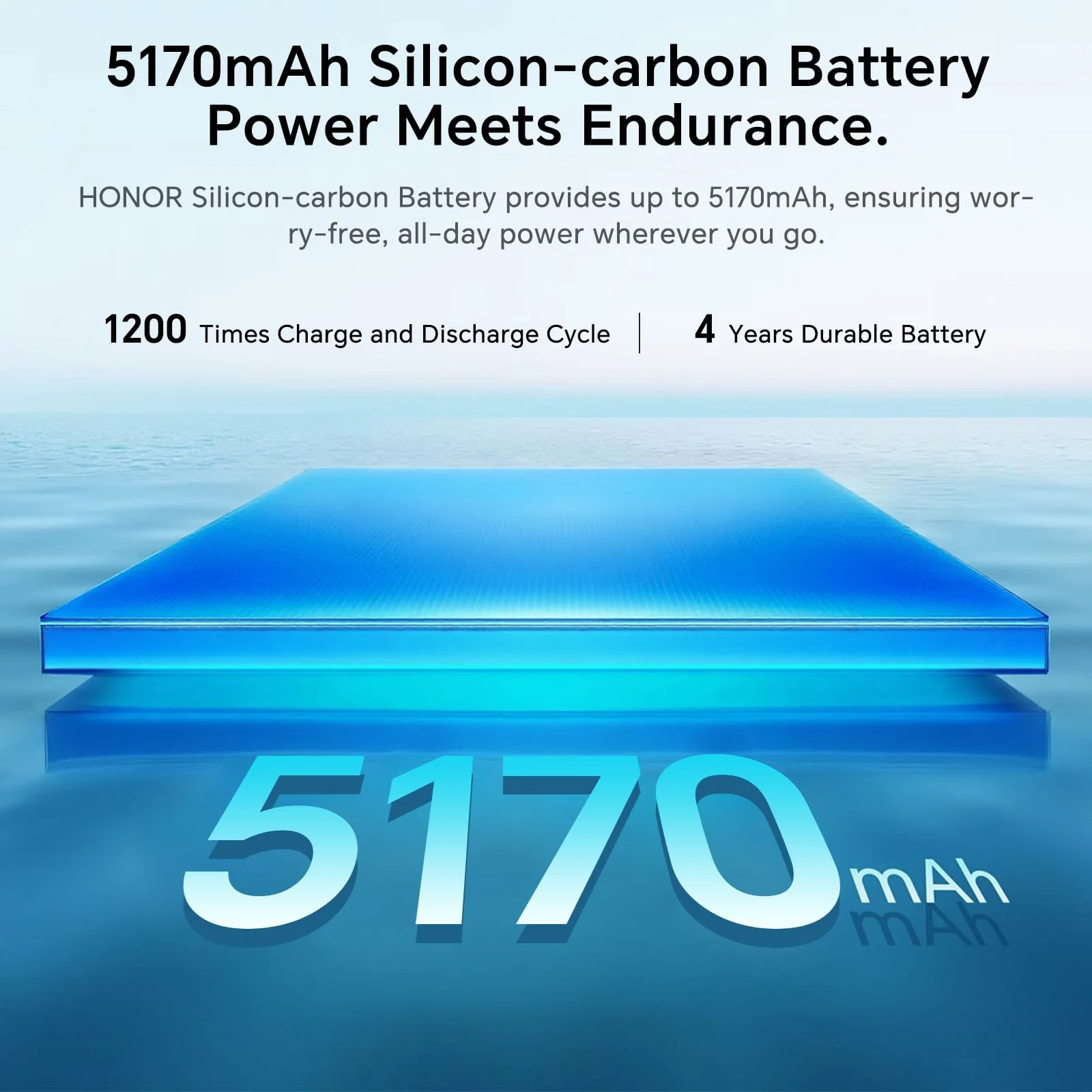 HONOR 400 Smartphone 5G 512GB/8GB RAM, 200MP Ultra-Klare AI Kamera, 6,55 Zoll AMOLED Display 120Hz 5000Nits, Snapdragon 7 Gen 3, 5170mAh Akku, IP65, Dual-SIM, NFC, Android 15, Schwarz - Image 6