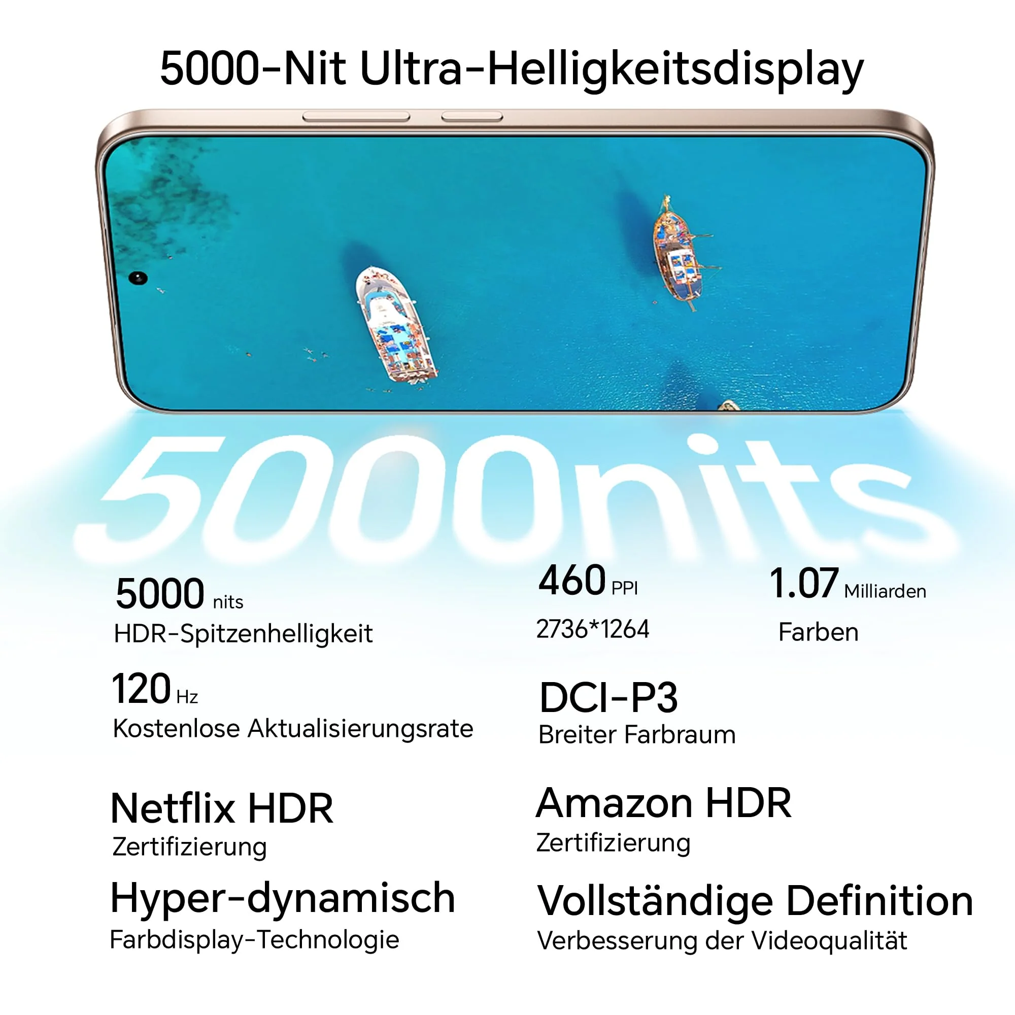 HONOR 400 Smartphone 5G, Dual SIM, NFC,512GB/8GB RAM, Simlockfrei Android-Handy (200MP AI-Kamer, 6,55 Zoll AMOLED Eye Comfort Display 5000nits,5300 mAh,Snapdragon 7 Gen 3 Smartphone), Desert Gold - Image 11