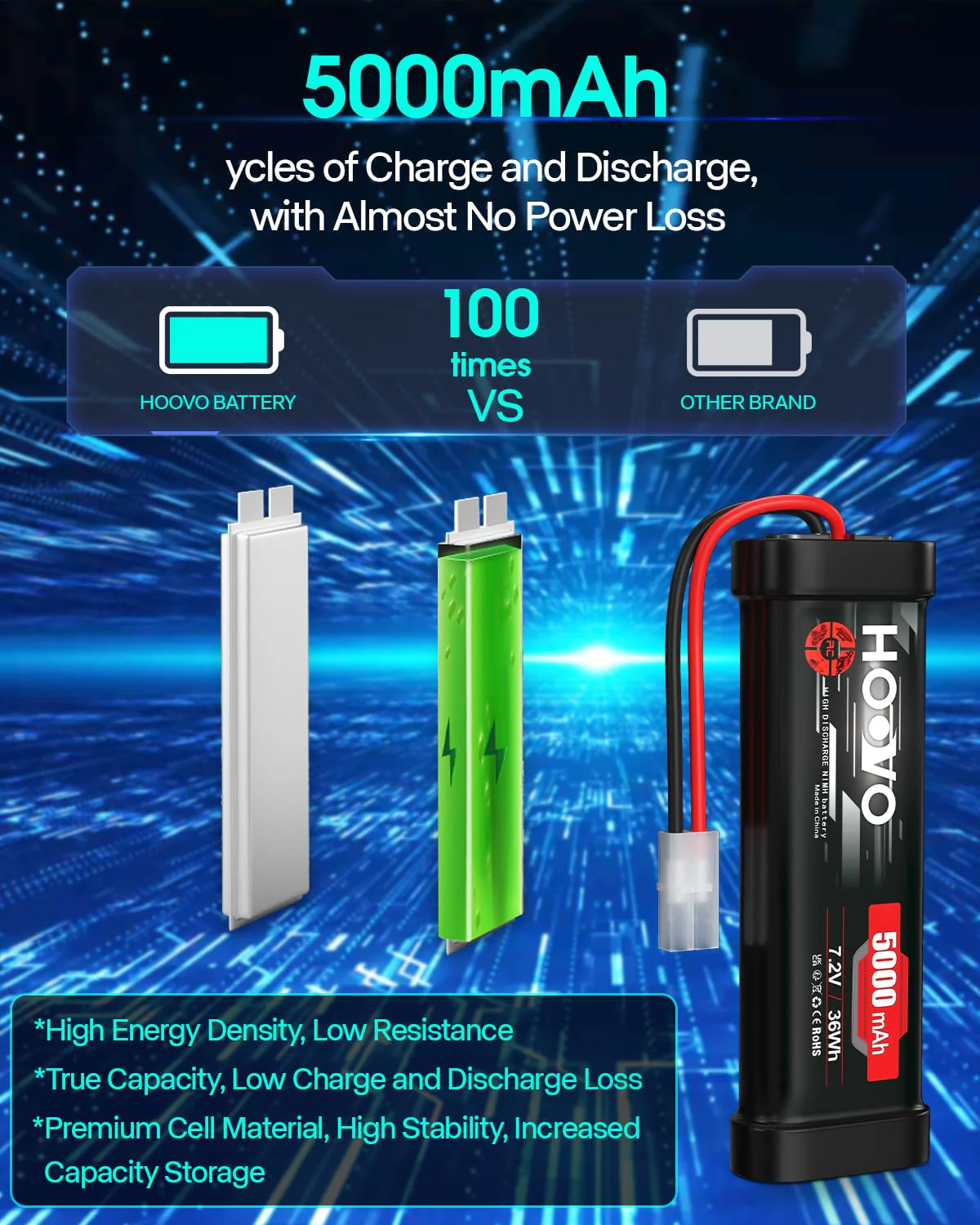 HOOVO 7,2 V NiMH Akku 5000mAh 6 Zellen RC Battery/Batterie für RC Car Autos Flugzeug Hubschrauber Boot Buggy Modellbau Spielzeug (2 Packungen - Image 5