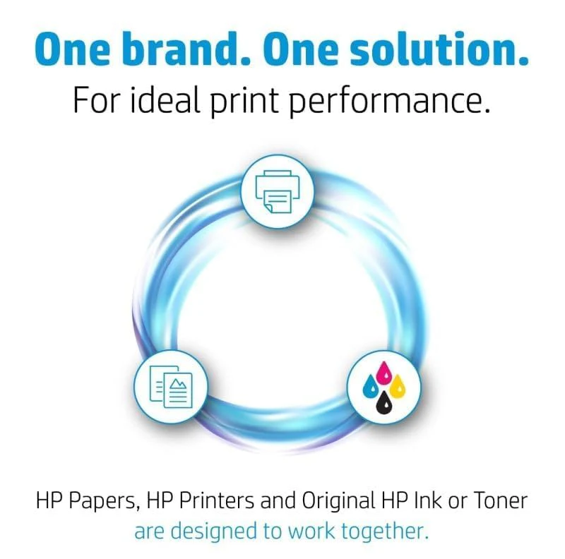 HP 305 2-Pack TRI-Color/Black ORIGINAL Ink Cartridge - Image 4