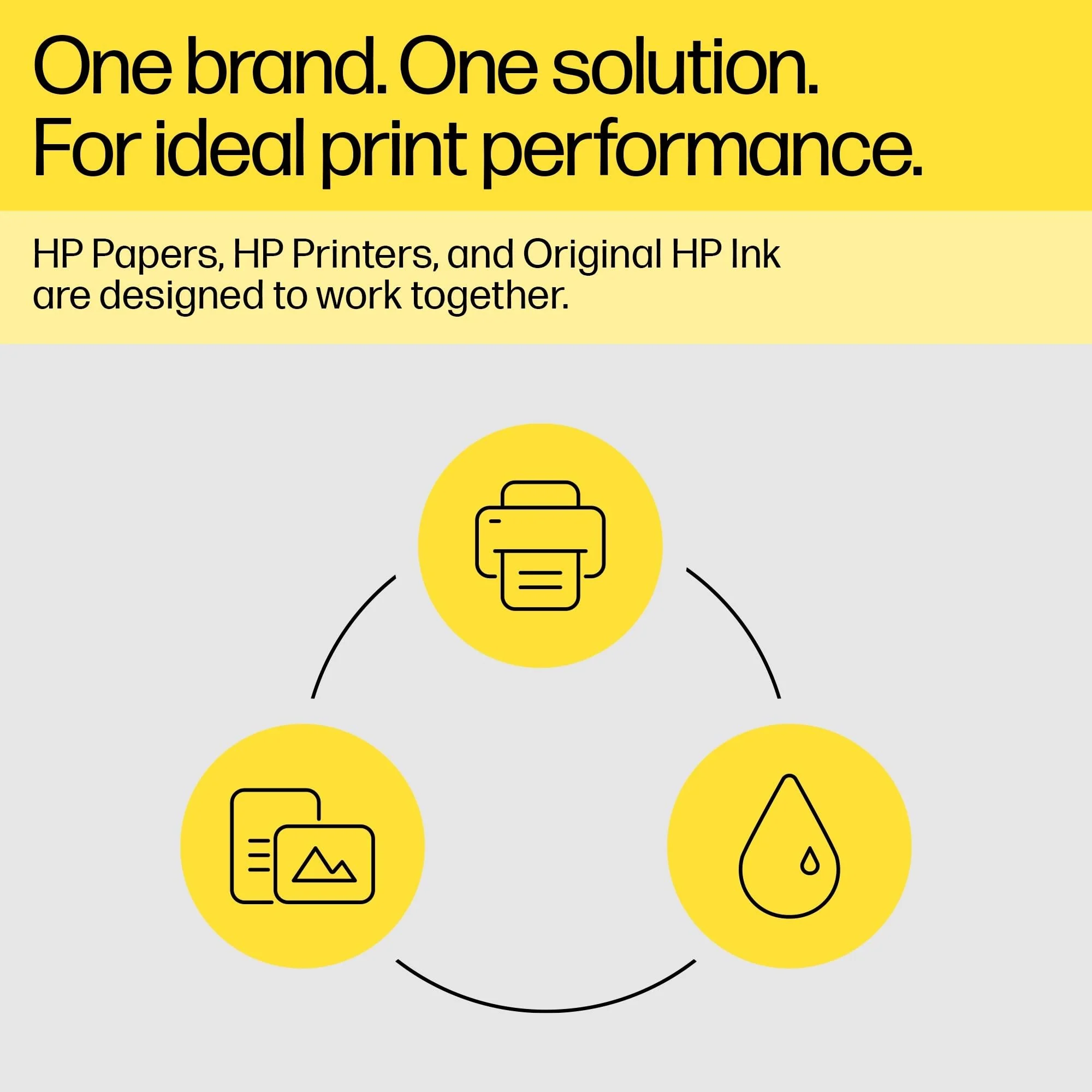 HP 924 (‎‎4K0U6NE) Schwarz Original Druckerpatrone, für HP OfficeJet Pro 8124e, 8122e, 8132e, 8135e, 8134e, 8125e All-in-One-Drucker - Image 4
