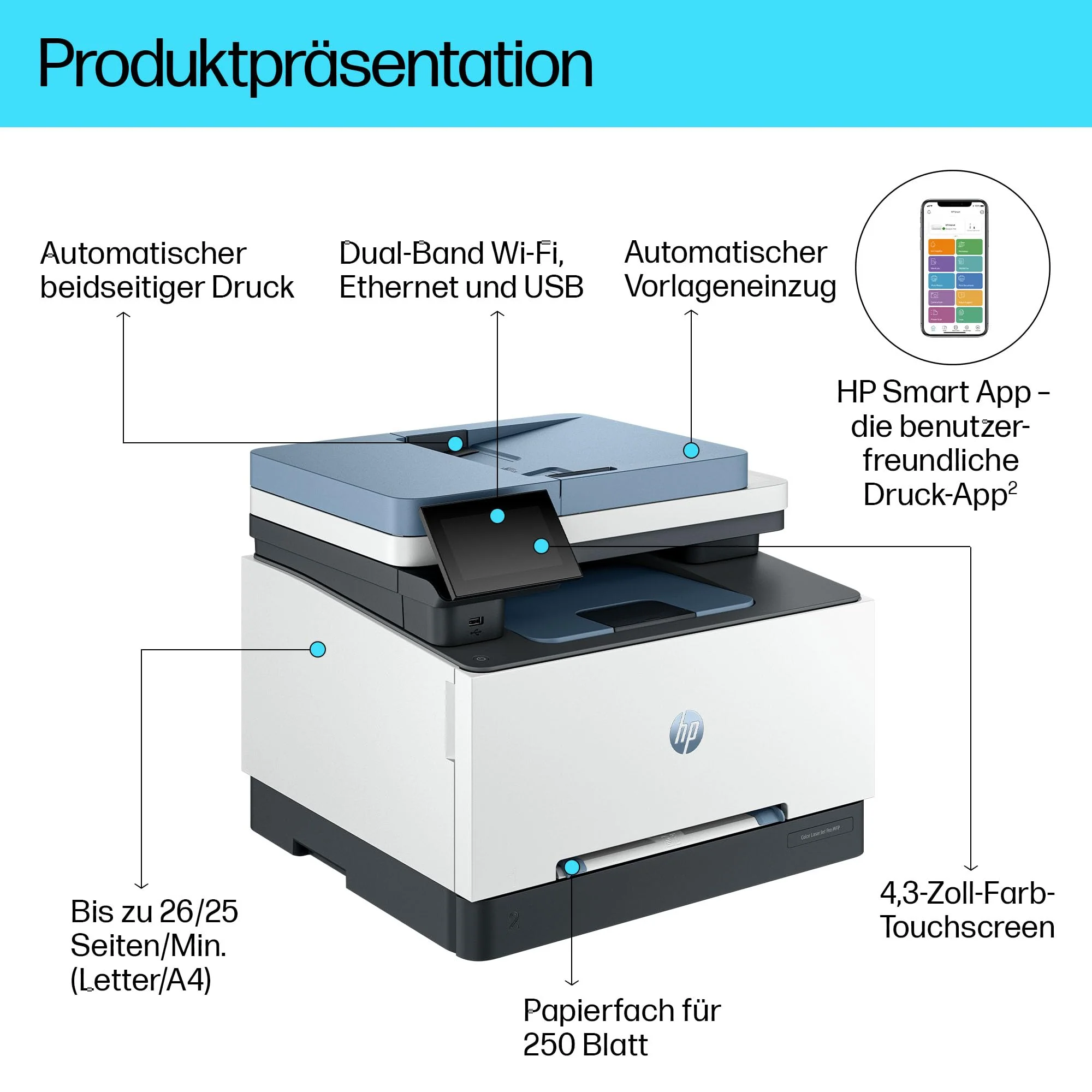 HP Color LaserJet Pro MFP 3302fdwg Multifunktions-Farblaserdrucker, Fax, Automatischer beidseitiger Druck, Touchscreen, Wi-Fi, Ethernet, USB, HP Wolf Pro Security - Image 4