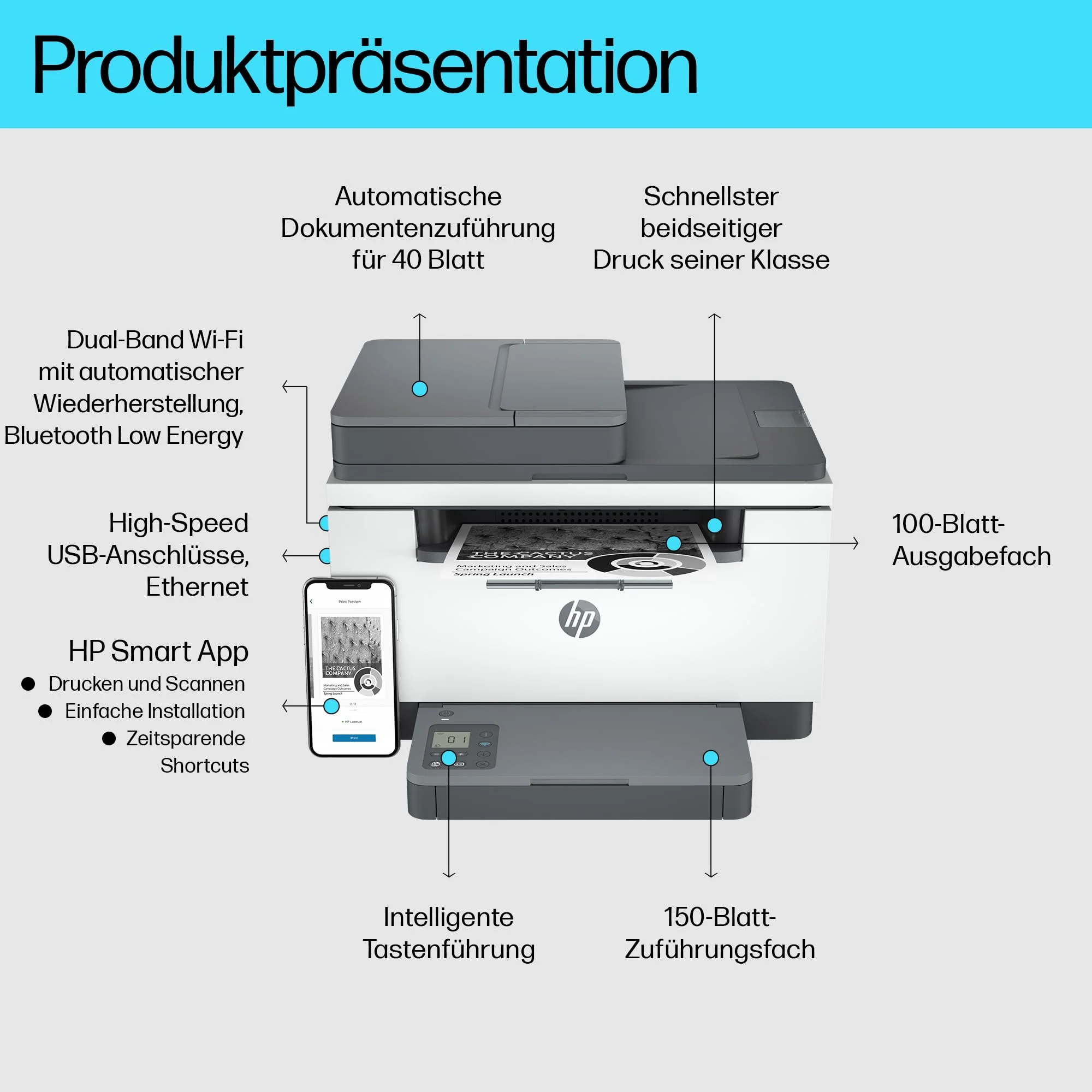 HP LaserJet MFP M234sdw Multifunktionslaserdrucker, Drucker, Scanner, Kopierer, Vorlageneinzug, WLAN, LAN, Duplex, Airprint, Grau-Weiß - Image 14