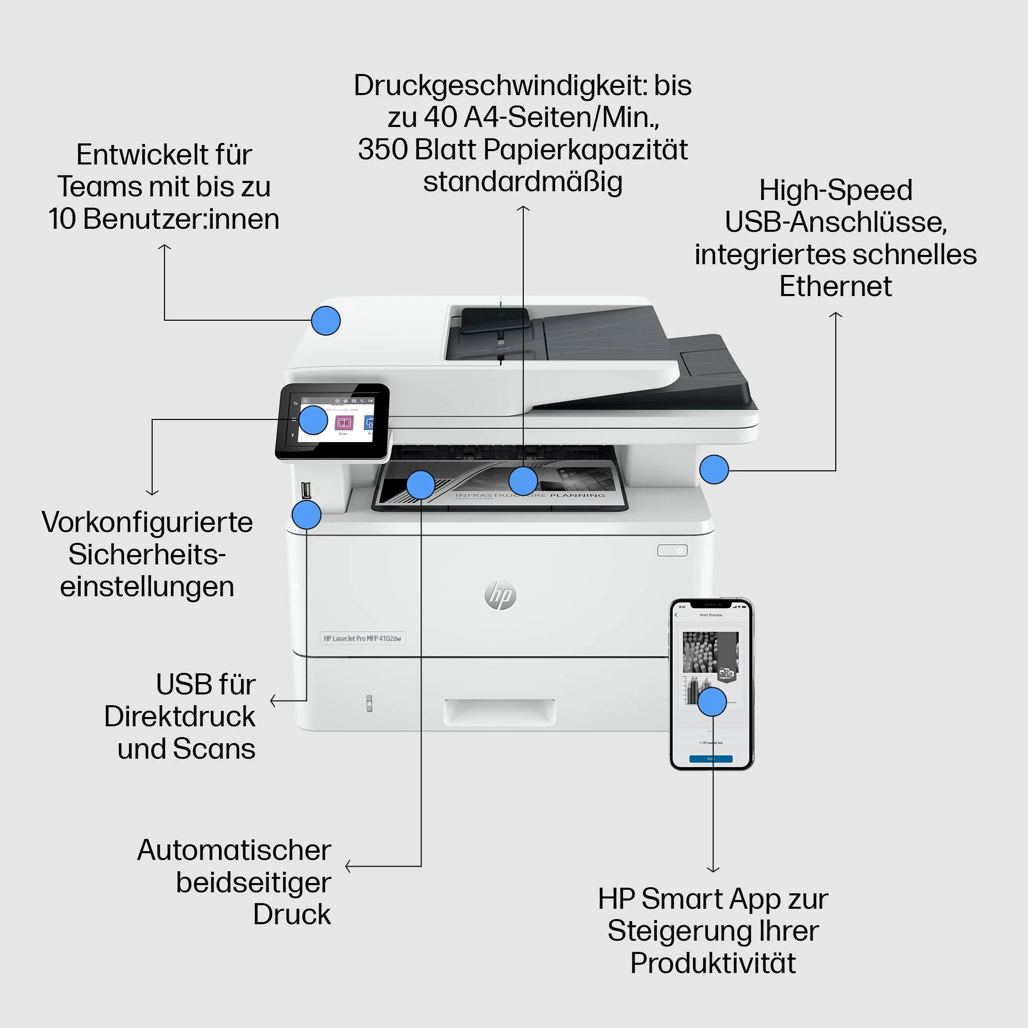 HP LaserJet Pro MFP 4102dw Multifunktions-Laserdrucker, WLAN, Automatischer beidseitiger Druck, Hohe Druckgeschwindigkeit, Bis zu 80.000 Seiten pro Monat, HP Wolf Pro Security - Image 12