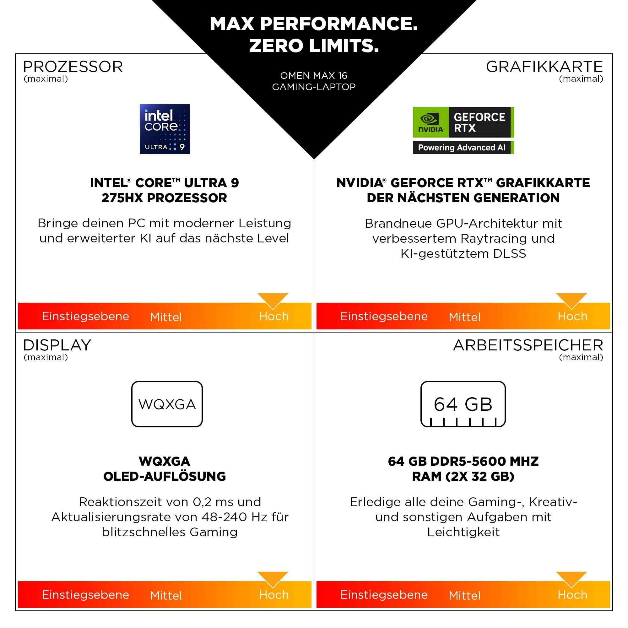 HP Omen MAX Gaming Laptop | 16 Zoll UWVA 2.5K OLED Display 240Hz | Intel Ultra 9-275HX (24C) | NVIDIA GeForce RTX 5090 24GB VRAM | 64 GB DDR5 RAM | 2 TB SSD | Windows 11 | QWERTZ | Alu Shadow Black - Image 18
