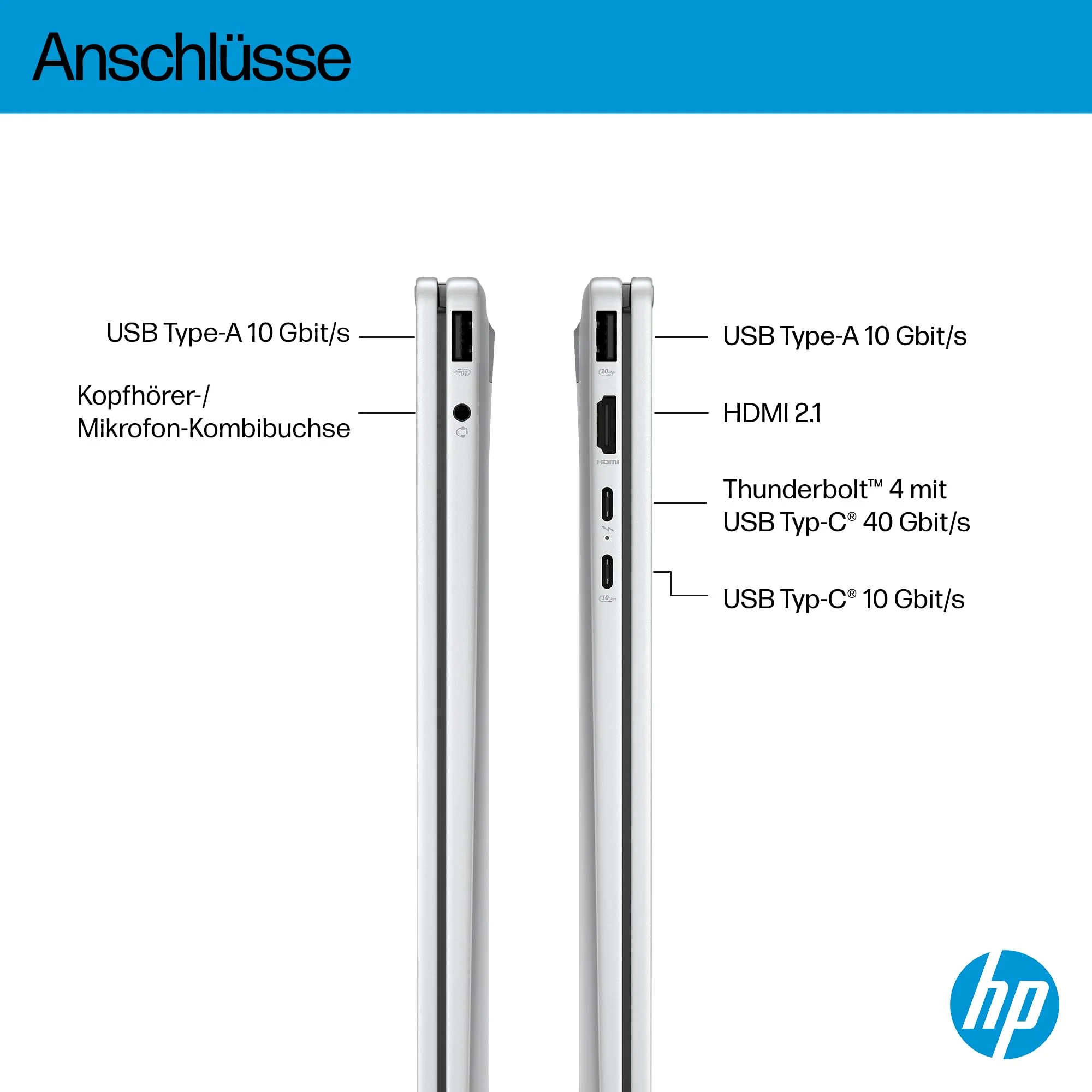HP OmniBook X Flip 2in1 Next Gen AI Laptop | Intel Ultra 5-226V (8C) | dedizierte NPU für KI | 40 NPU Tops | Copilot+ PC | 16" WUXGA 1920x1200 Touchscreen | 16GB | 512GB SSD | Win11 | QWERTZ | Silber - Image 18