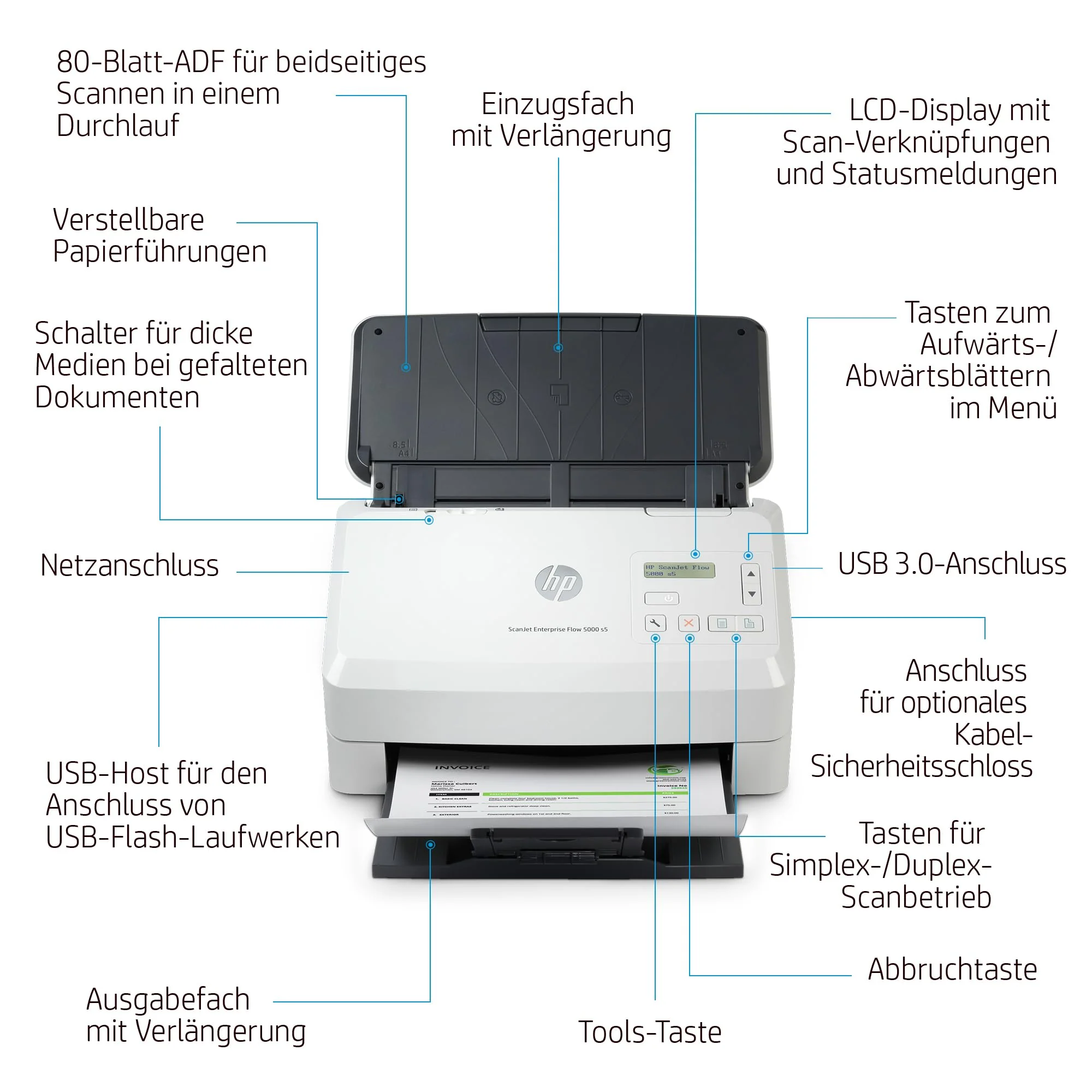HP ScanJet Enterprise Flow 5000 s5, Scanner, Einzelblattzufuhr, 80-Blatt ADF, USB, bis zu 7.500 Seiten täglich - Image 8