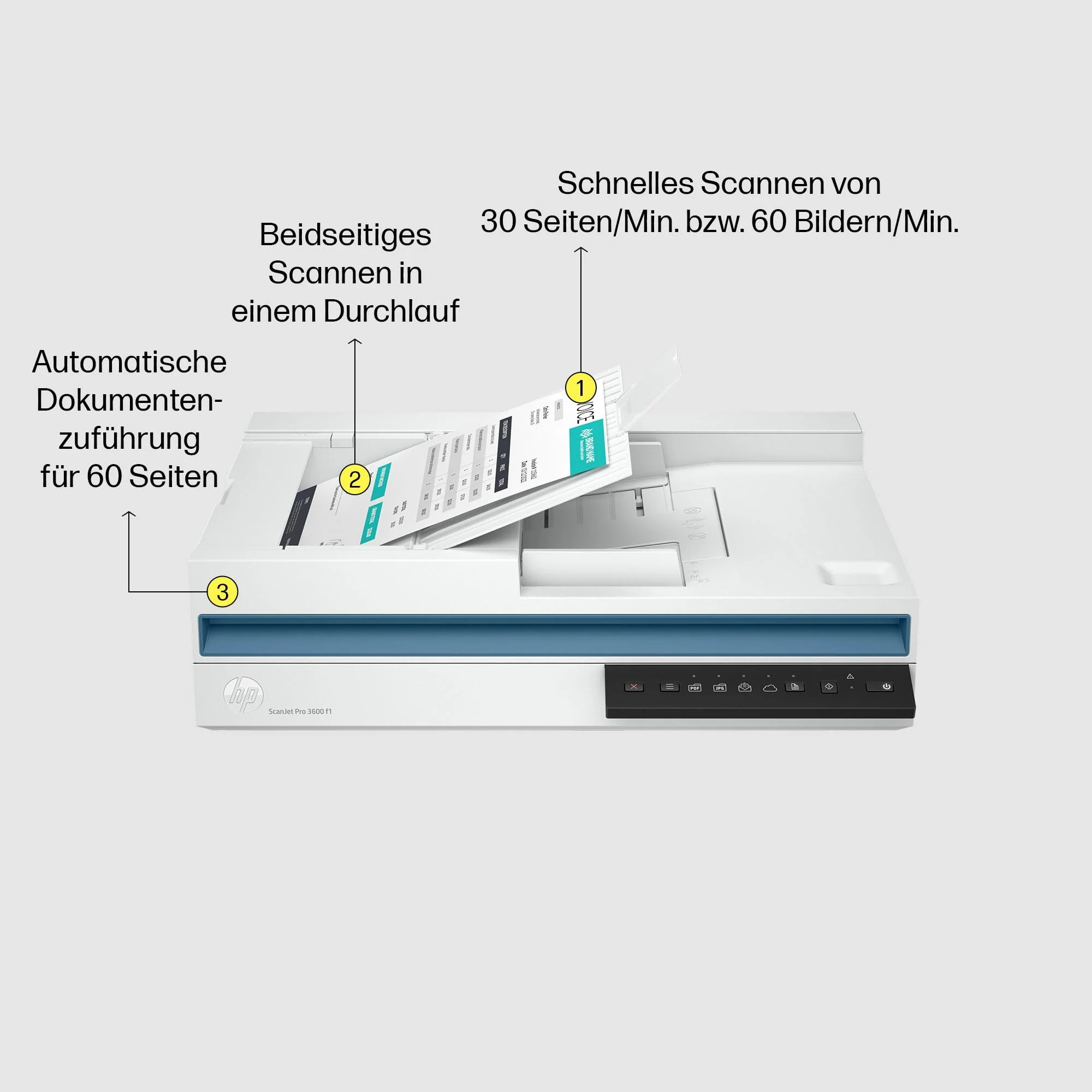 HP ScanJet Pro 3600 f1, Scanner, Flachbett, 60-Blatt ADF, USB, bis zu 3.000 Seiten täglich, EIN-klick-Kurzbefehle - Image 12
