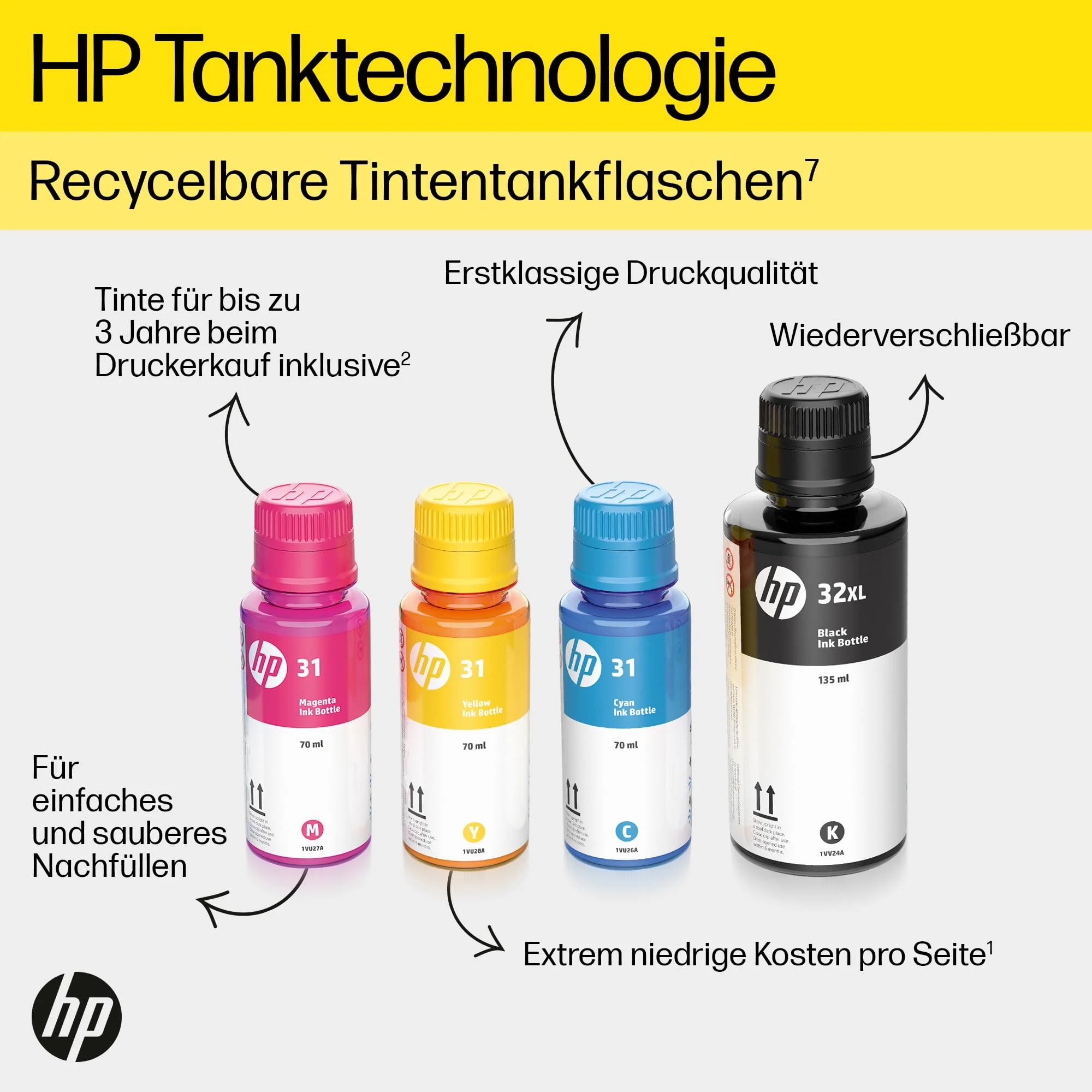 HP Smart Tank 5108 3-in-1 Multifunktionsdrucker (WLAN; Mobiles Drucken) – 3 Jahre Tinte inklusive, 3 Jahre Garantie, großer Tintentank, hohe Reichweite, Drucken in hoher Qualität - Image 4