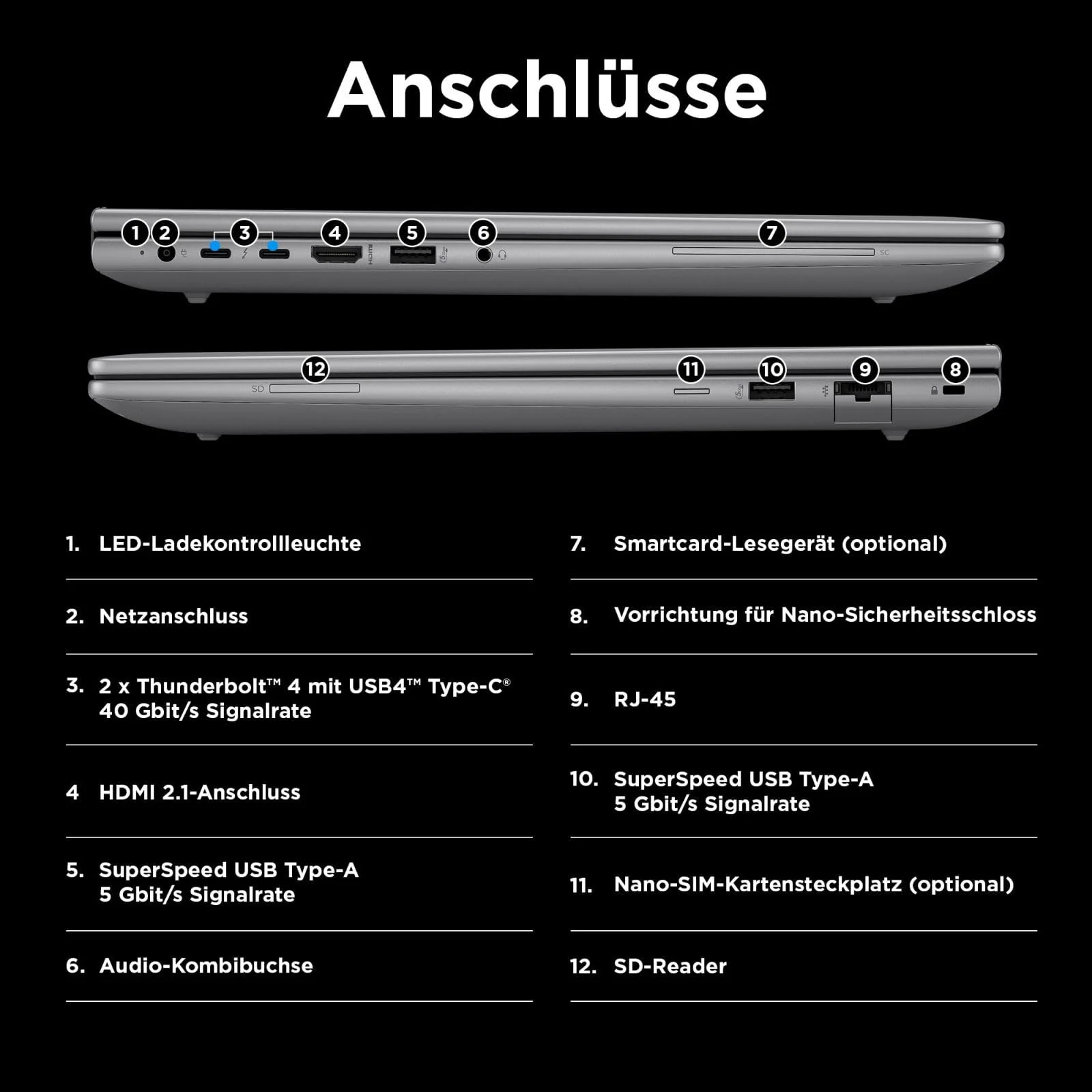 HP ZBook Power 16 G11A AMD Ryzen 9 PRO 8945HS 40,64cm 16inch WQXGA 64GB 1TB/SSD NVIDIA RTX 3000 8GB W11P 3J Gar (DE) - Image 7