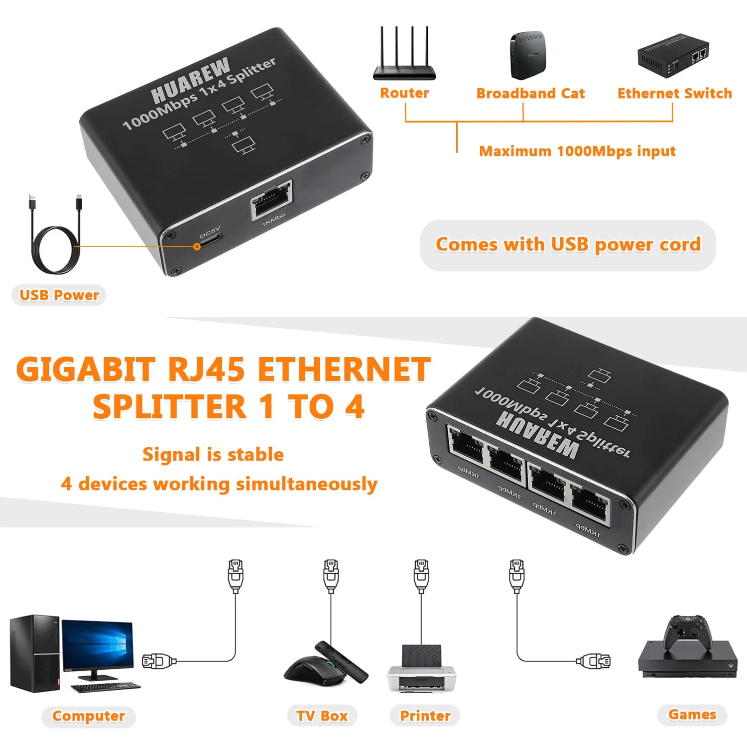 HUAREW LAN Splitter 1 to 4, Network Switch 1 to 4, 1000Mbps Aluminium Ethernet Splitter, 4 Ports Gigabit LAN Splitter with USB C Power Cable for Computer, Laptop, Switch, Router, Set Top Box - Image 5