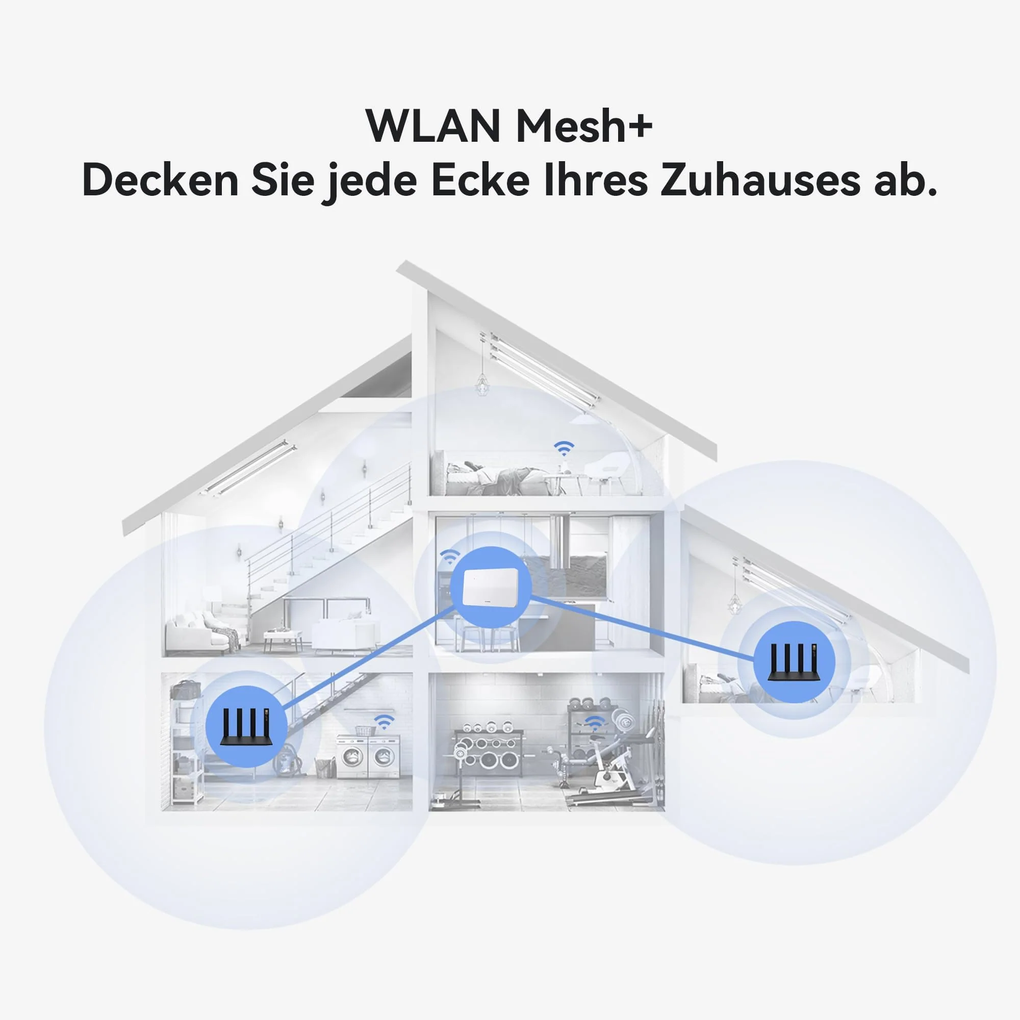 HUAWEI 4G+ Router CPE 5, B636, SIM-LTE-Router, Cat 7+, DL 400 Mbit/s/UL 200 Mbit/s, Wi-Fi 6 AX3000, 4 LAN-Ethernet-Ports, Visualisierte Wi-Fi-Diagnose, Signalabdeckung auf Industrieniveau - Image 6