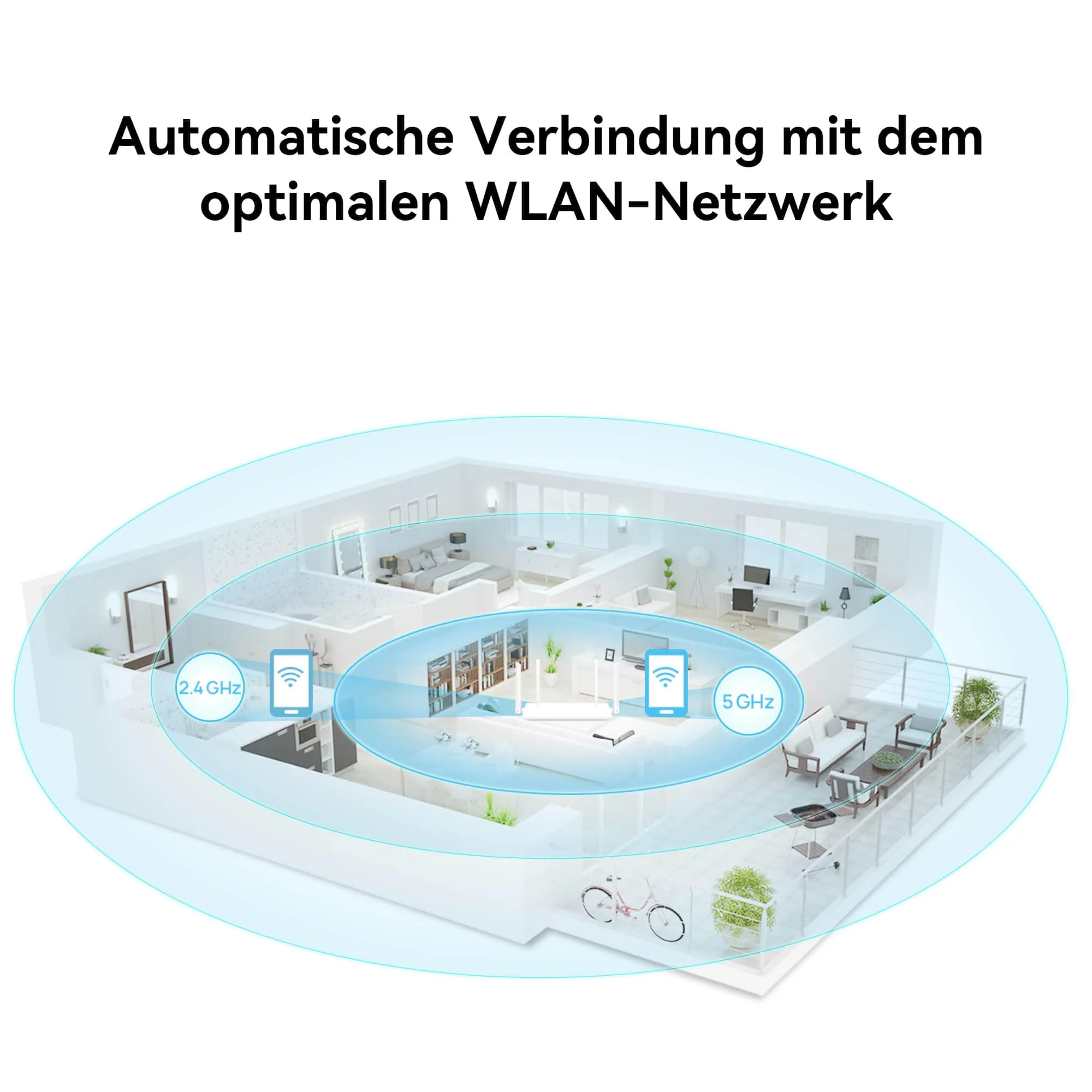 HUAWEI WiFi AX2 New, Wi-Fi 6 AX1500 Gigabit Dual-Band Wireless Router, HomeSec™ Sicherheit, Keine DSL-Funktion, Ideal für Gaming auf Xbox/PS4/Steam und 4K, Plug and Play, exklusiv bei Amazon - Image 3