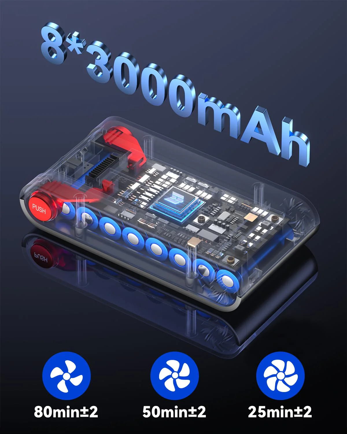 Huhuba H9 Akku Staubsauger 58000Pa/650W/80Min, Staubsauger Kabellos mit LED-Touchscreen, Selbststehender Akkustaubsauger, Upgrade Anti-Tangle Bodenbürste für Tierhaare/Teppiche/Hartböden, Blau - Image 10