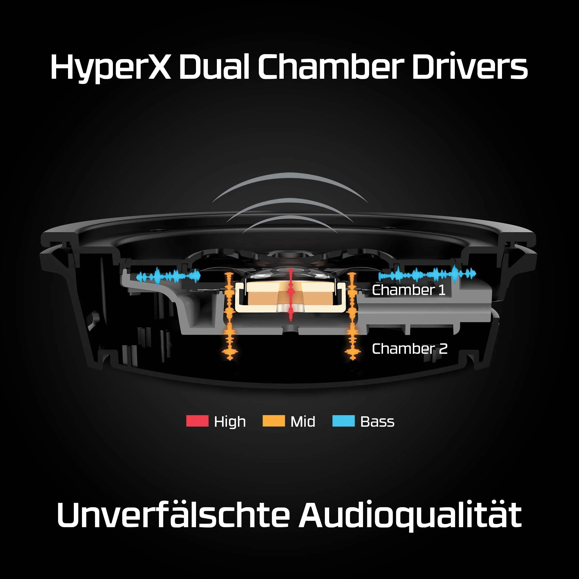 HyperX Cloud Alpha Wireless Gaming-Headset , 300h Akkulaufzeit, DTS Headphone mit 3D Audio, Dual Chamber Treiber, 2,4 GHz kabellos, Abnehmbares Mikrofon mit Geräuschunterdrückung, Schwarz-Rot - Image 8