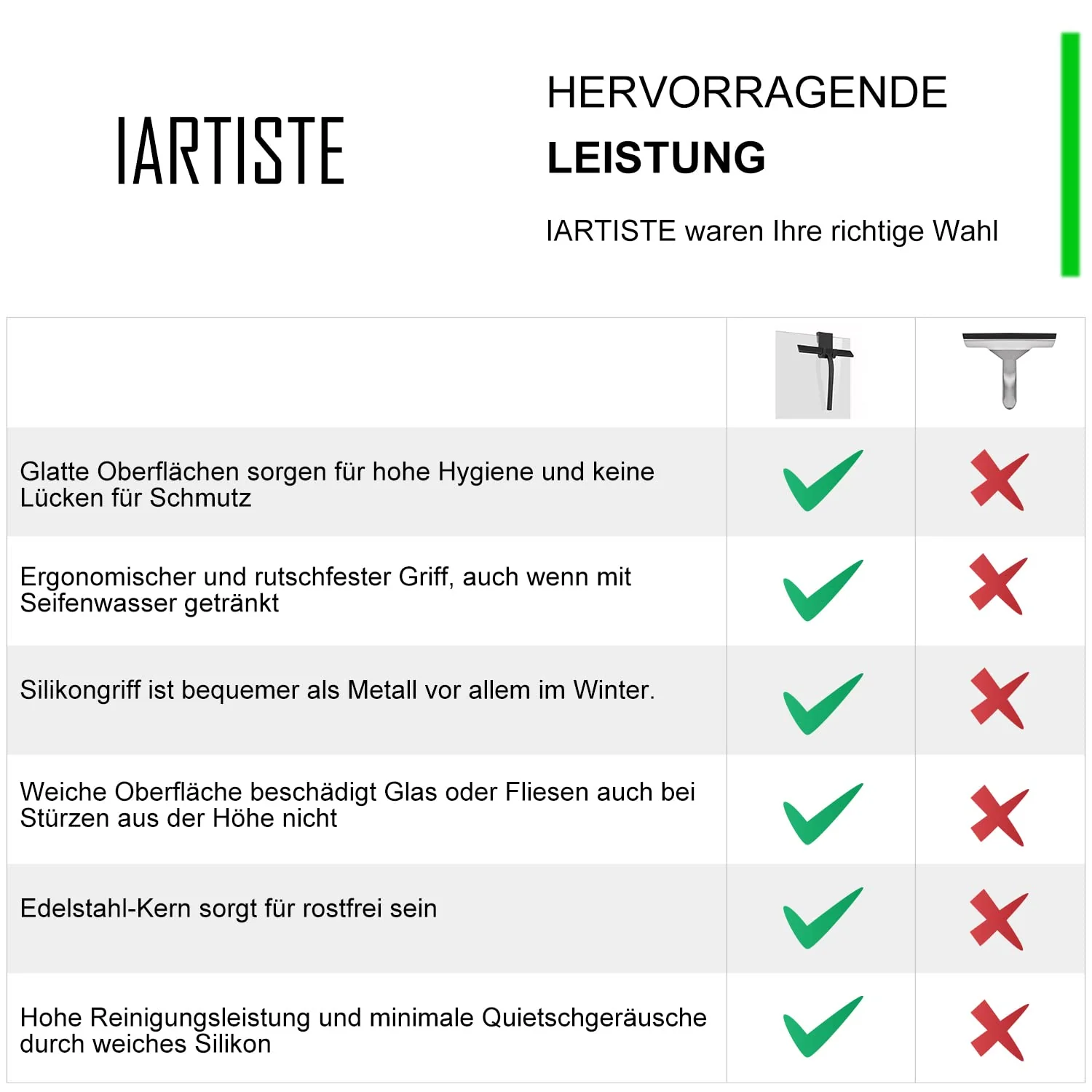 IARTISTE Duschabzieher Silikon Duschwischer Fensterabzieher Badezimmerwischer,Fensterabzieher aus Silikon mit Edelstahl-Kern für Dusche,Badezimmer,Spiegel,Glas-Reinigung,Fliesen (Black, Small) - Image 3