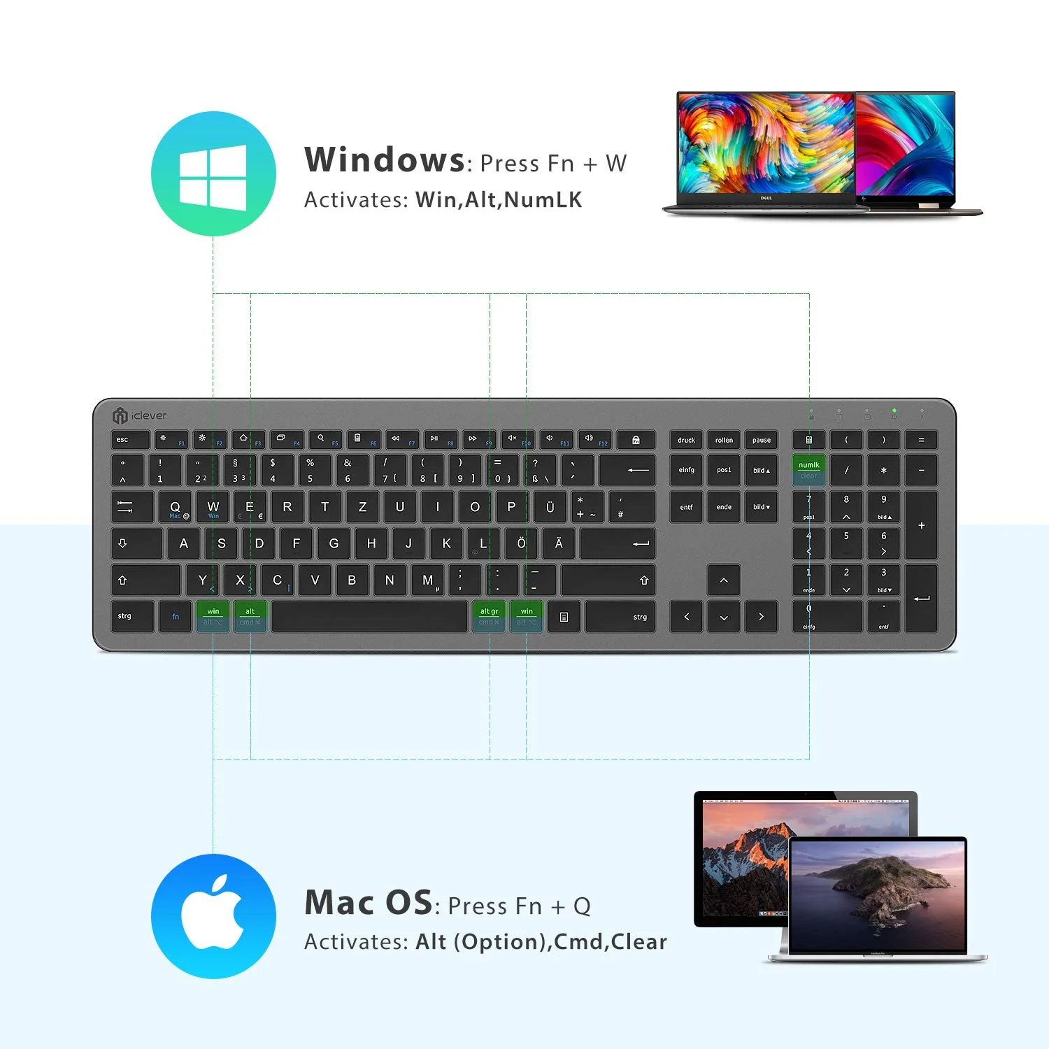 iClever GK08 Wireless Keyboard and Mouse - 2.4G Ultraslim Rechargeable Wireless Keyboard Mouse Set for PC, Desktop, Notebook, Laptop, Windows Mac OS, QWERTZ Layout, Black and Grey